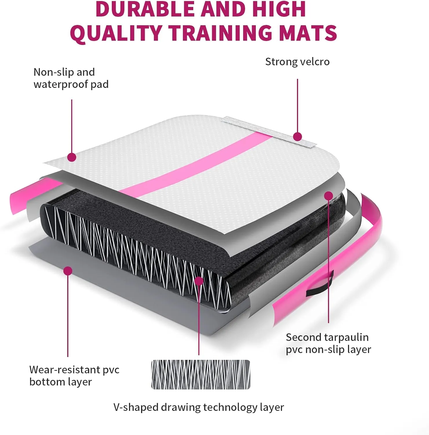 10ft 13ft 16ft 20ft Inflatable Air Gymnastics Mat Track Tumbling Mats with Electric Air Pump 4 Inches Thich for Home Use/Training/Yoga/Outdoor/Water