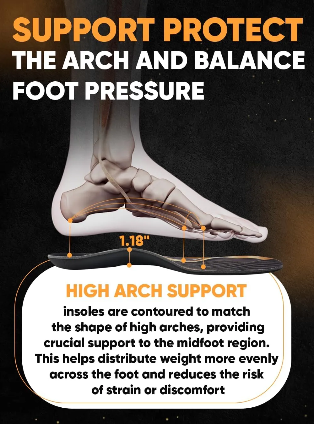 (2025) Premium High Arch Insoles for Ultimate Support - Plantar Fasciitis - Comfort for Foot Pain Relief - Anti-Fatigue - Orthotic Shoe Sole Inserts Men Women Standing All Day (Black, S)