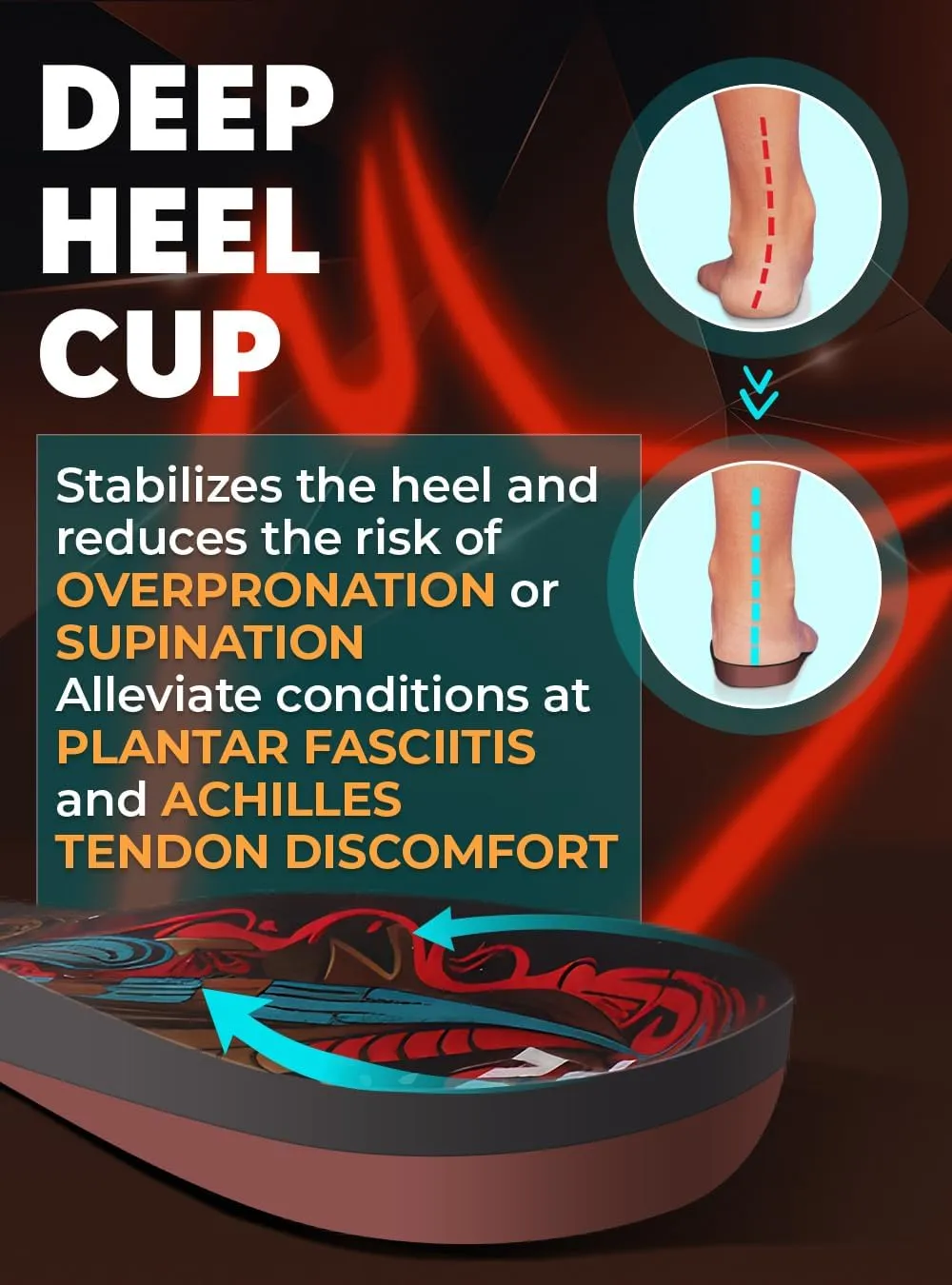 (2025) Premium High Arch Insoles for Ultimate Support - Plantar Fasciitis - Comfort for Foot Pain Relief - Anti-Fatigue - Orthotic Shoe Sole Inserts Men Women Standing All Day (Flame, M)
