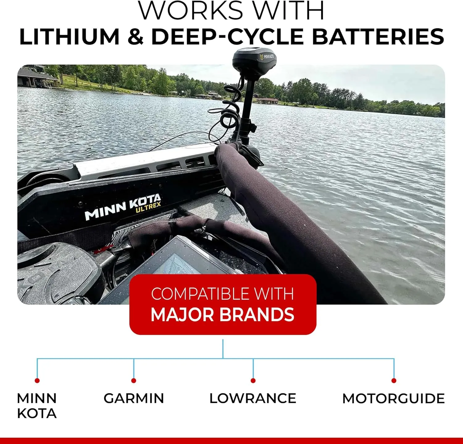 24V Trolling Motor Quick Connect/Disconnect Kit RCE24VBK | Plug and Play Boat Wiring Kit for Two 12V Batteries in Series | 8 AWG Marine Grade Wire | Lithium Compatible