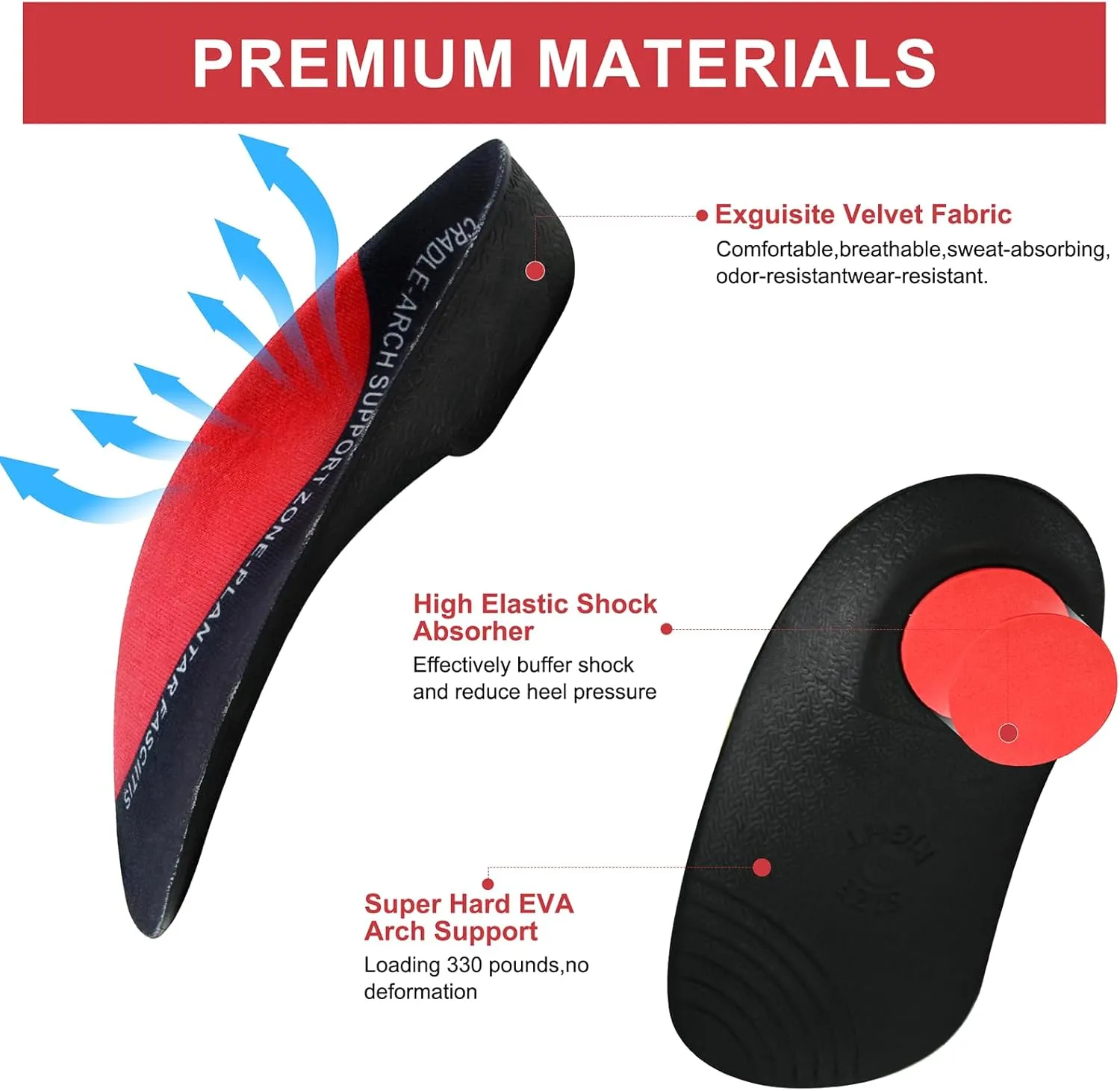 3/4 Length Orthotic Shoe Inserts for Heel & Foot Pain Relief, High Arch SupportOrthopedic Insoles,Plantar Fasciitis Arch Support Insoles for Women & Men (Red, L (Men 9-11, Women 10-12))