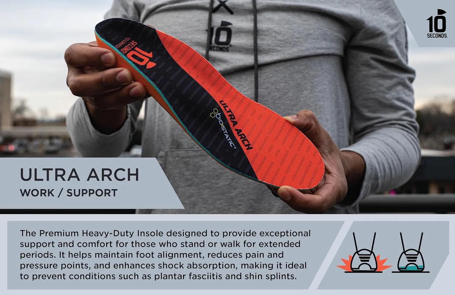 3810 Ultra Arch Support –Foam Cushion Insoles for Men & Women w/Metatarsal Pad, Plantar Fasciitis Relief, Morton's Neuroma Metatarsalgia Orthotics, Heavy Impact Shoe Insert (M 10, W 12) 2-Pack