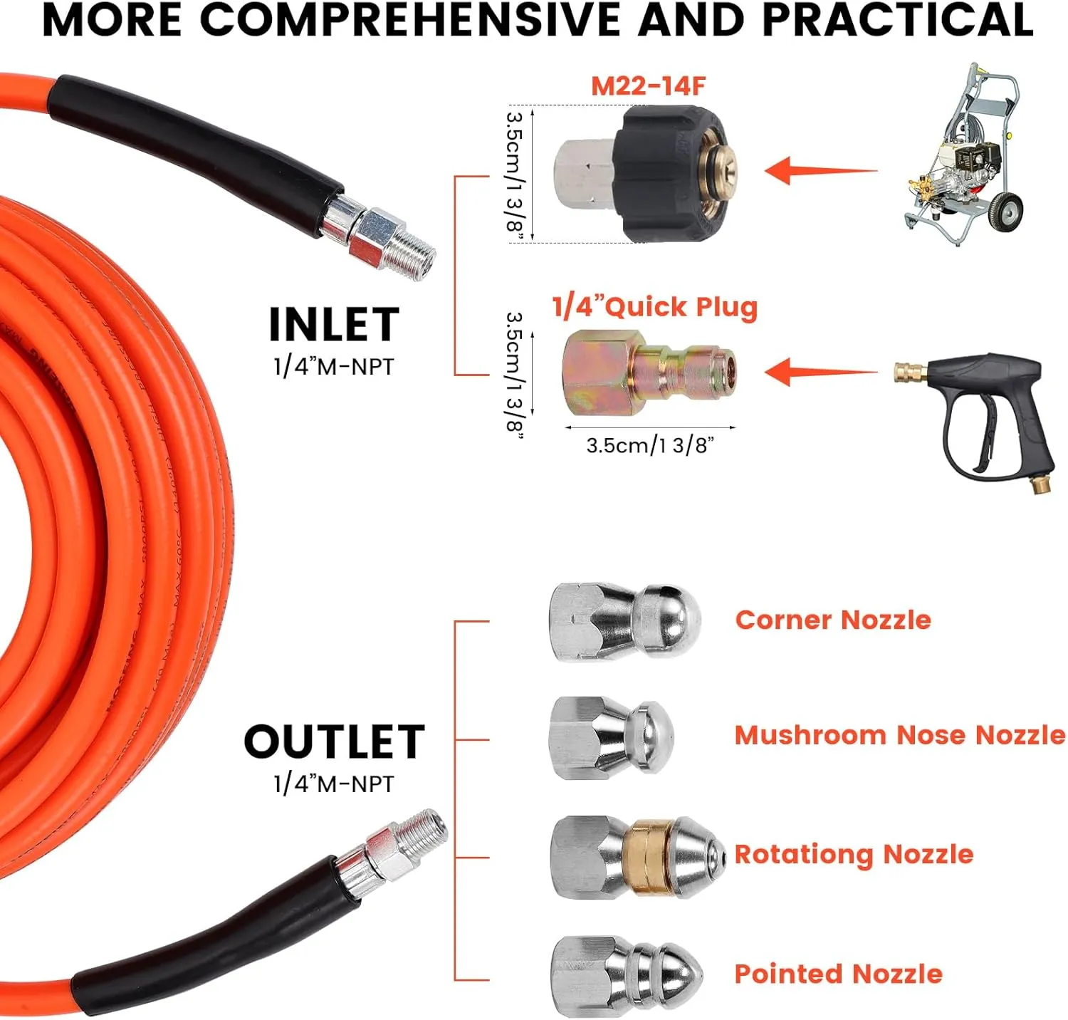 50FT Sewer Jetter Kit for Pressure Washer, 5800 PSI Water Jet Drain Cleaner Hose With Corner Rotating Button Nose Nozzle, 1/4 Inch NPT, Spanner Handle and Strap