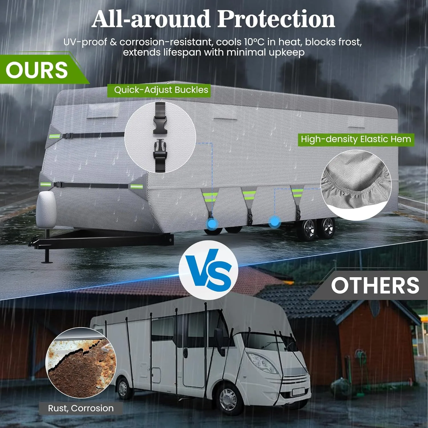 7-Layer Thickened RV Cover, 16-18ft Ultra Windproof & Tear Resistant Travel Trailer Cover, All-Weather Camper Cover with 6 Vents & Breathable Design, 5 2 Reinforced Straps and Complete Kit