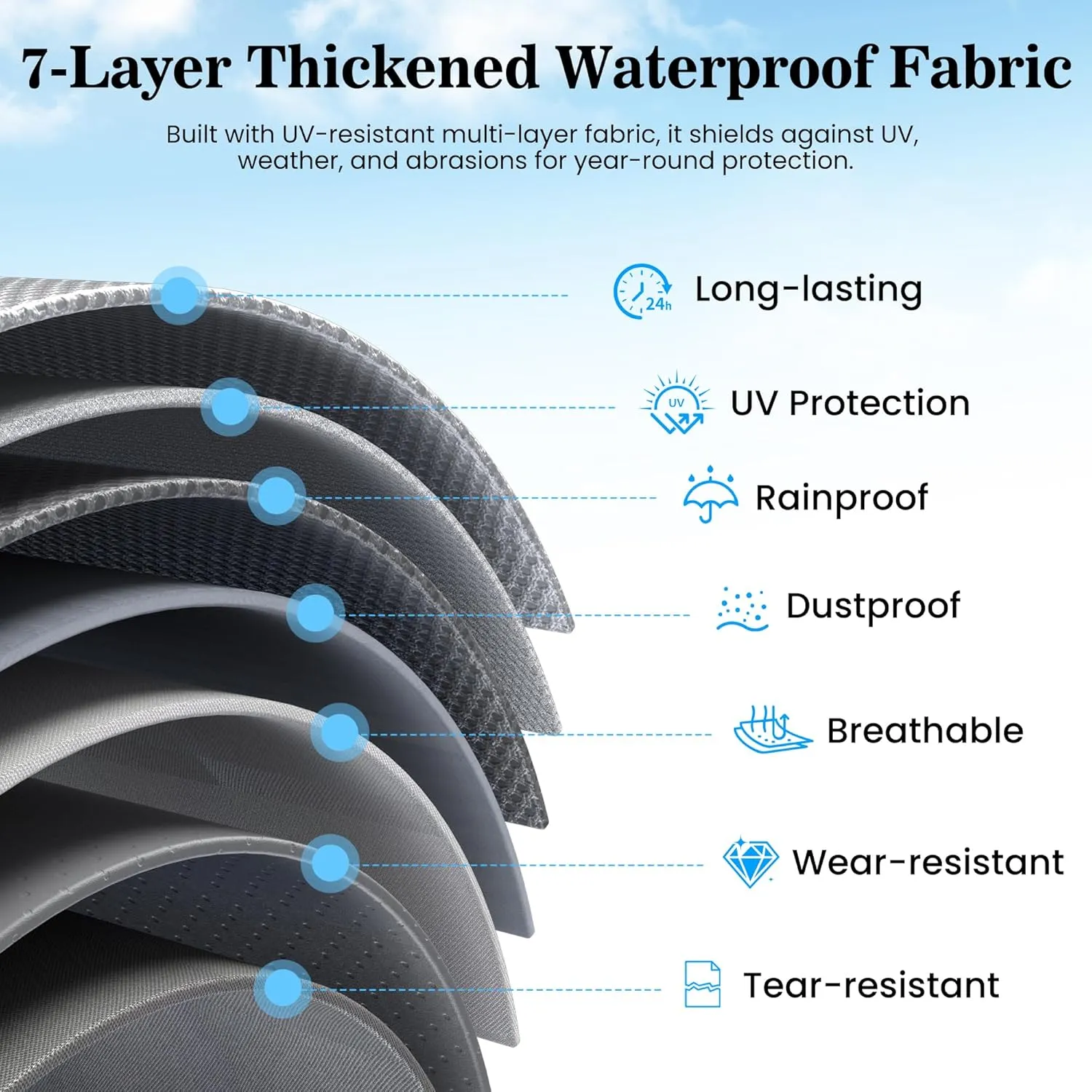 7-Layer Thickened RV Cover, 16-18ft Ultra Windproof & Tear Resistant Travel Trailer Cover, All-Weather Camper Cover with 6 Vents & Breathable Design, 5 2 Reinforced Straps and Complete Kit