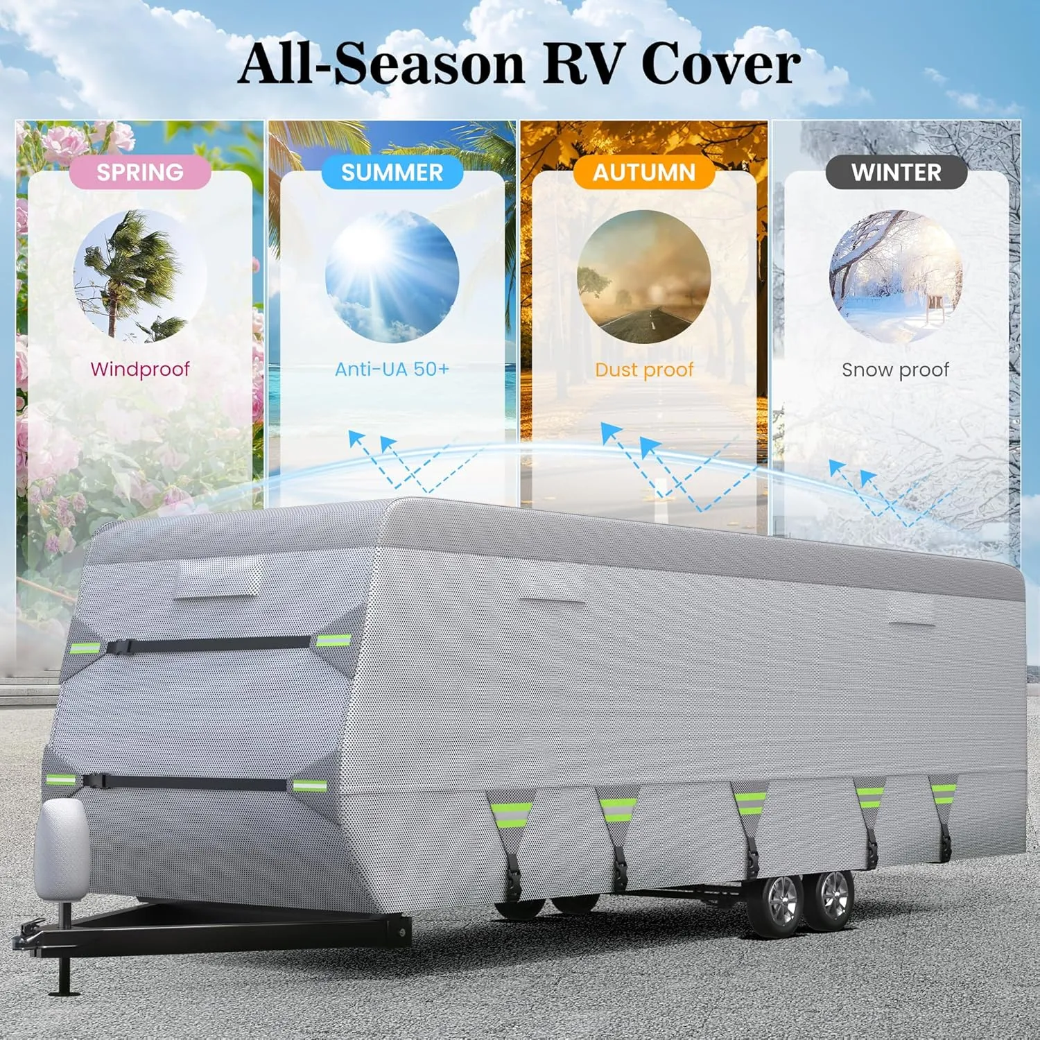 7-Layer Thickened RV Cover, 16-18ft Ultra Windproof & Tear Resistant Travel Trailer Cover, All-Weather Camper Cover with 6 Vents & Breathable Design, 5 2 Reinforced Straps and Complete Kit