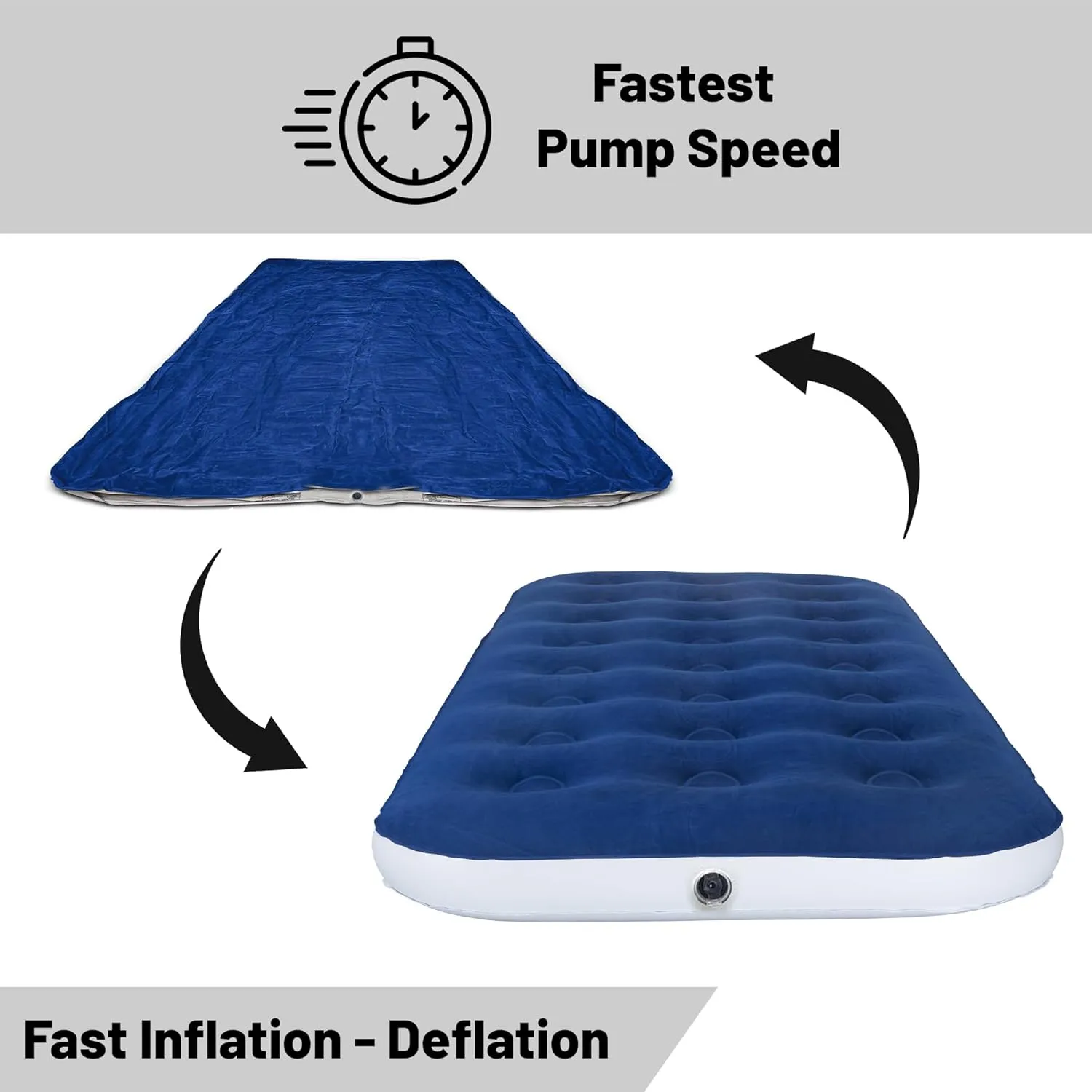 9-Inch Durable Luxury Inflatable Air Mattress with Comfort Coil Technology and High Capacity Pump, Good for Camping, Home and Portable Travel, Blue, Twin
