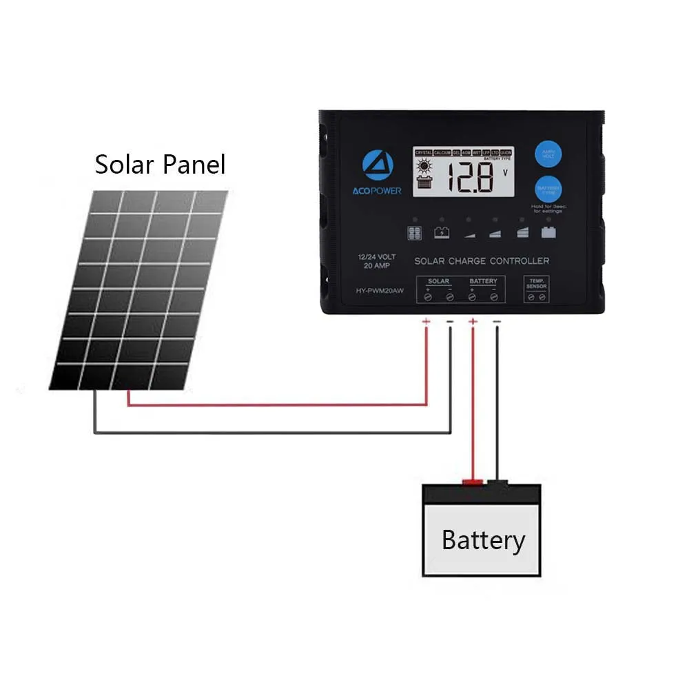 ACOPOWER 20A ProteusX Waterproof Charge Controller, With 8 Battery Types
