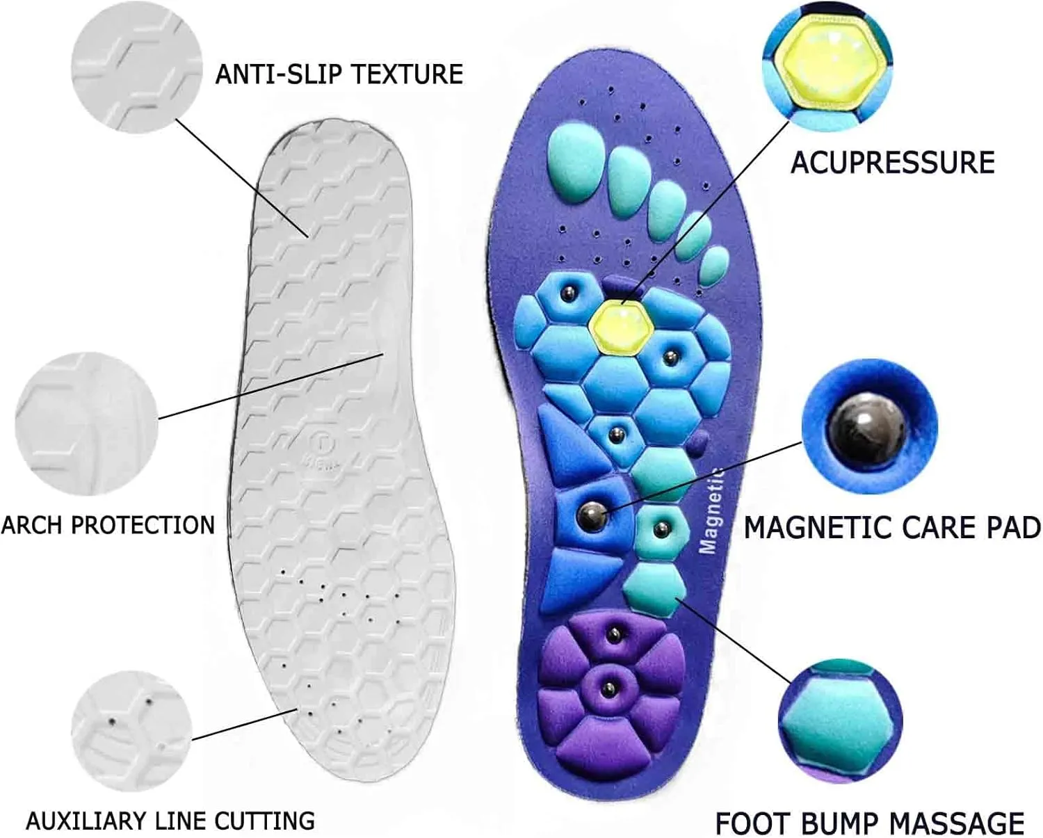 Acupressure Insoles, Bogomo Magnetic Acupressure Insoles for Women and Men, Acupressure Orthopedic Insoles for Comfort and Support Pain Relief Foot Massage (Blue, Large)