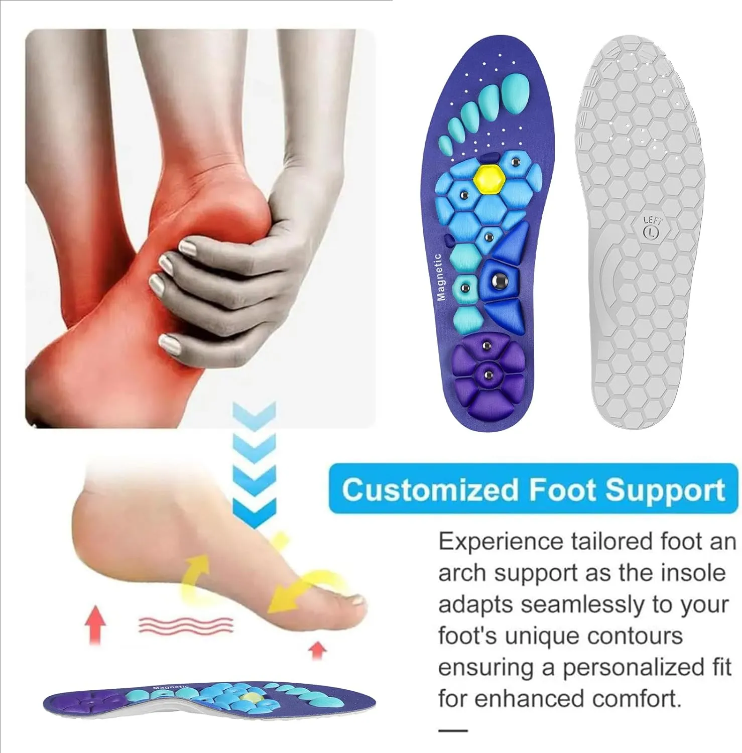 Acupressure Insoles for Men and Women - Helps Promote Blood Circulation and Relieve Fatigue Orthopedic Acupoint Massage Insoles with Magnetic Technology (Blue Pink, S(Men 5-6, Women 6-7))