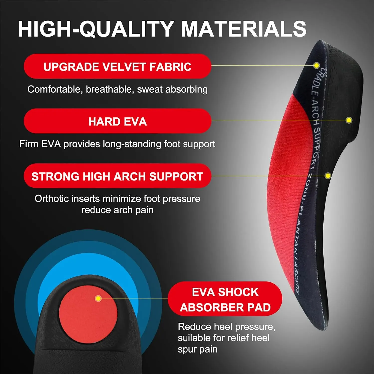 Acupressure Insoles for Men and Women - Helps Promote Blood Circulation and Relieve Fatigue Orthopedic Acupoint Massage Insoles with Magnetic Technology (Red, M(Men 6.5-8.5, Women 7.5-9.5))