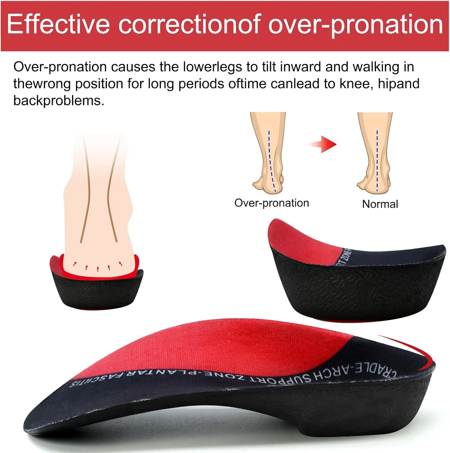 Acupressure Insoles for Men and Women - Helps Promote Blood Circulation and Relieve Fatigue Orthopedic Acupoint Massage Insoles with Magnetic Technology (Red, M(Men 6.5-8.5, Women 7.5-9.5))