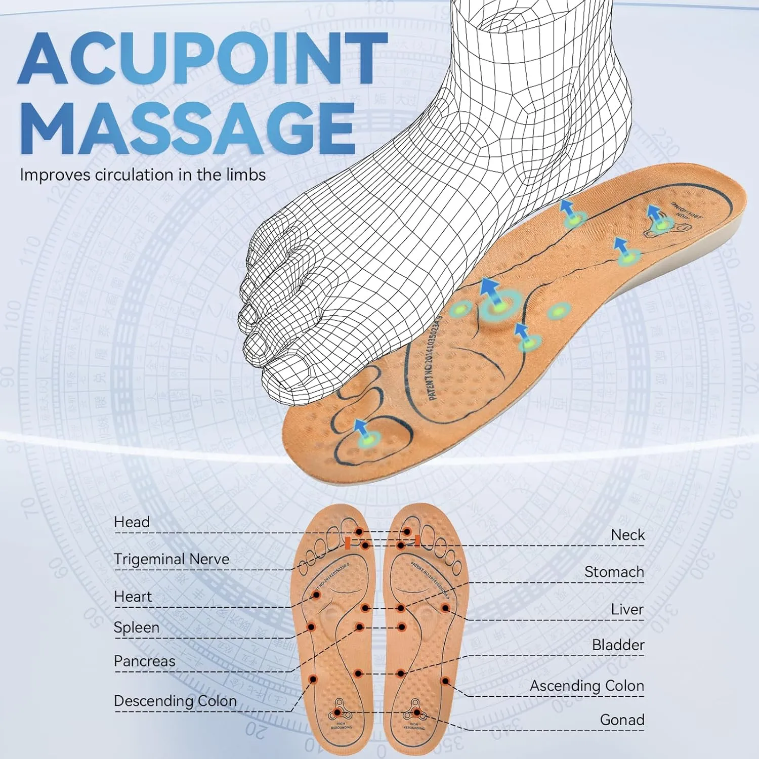 Acupressure Insoles for Women Men - Magnetic Massage Insoles,Soft Shoe Inserts with Arch Support,300  Pressure Points for All-Day Standing & Foot Fatigue Relief（High Elasticity,US 9）