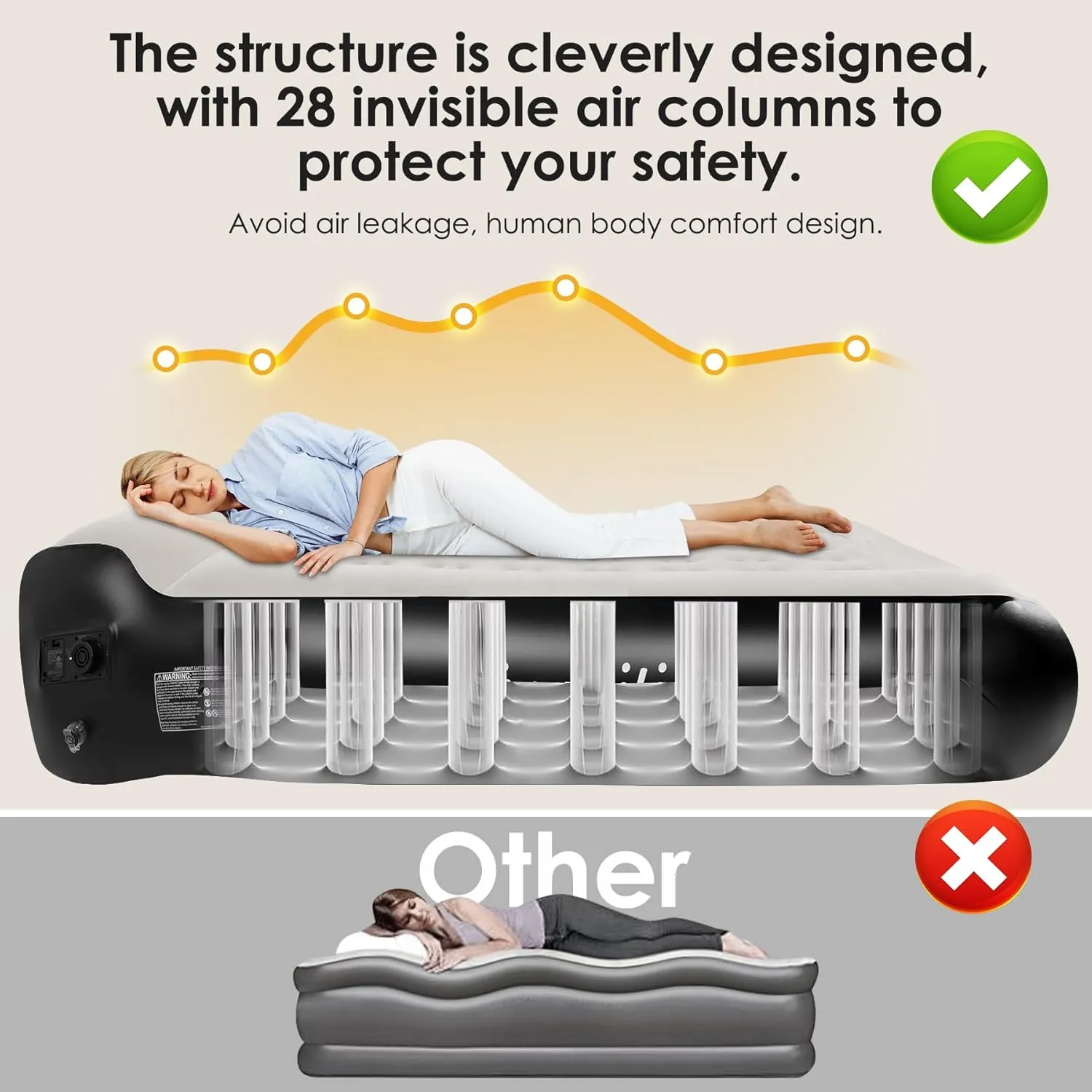 Air Mattress Queen with Built in Pump 16"Air Mattress with 28 Vertical Air Columns 660lbs Max Self Inflatable Blow Up Mattress in 3Mins Flocked Airbed with Carry Bag for Travel, Camping&Home