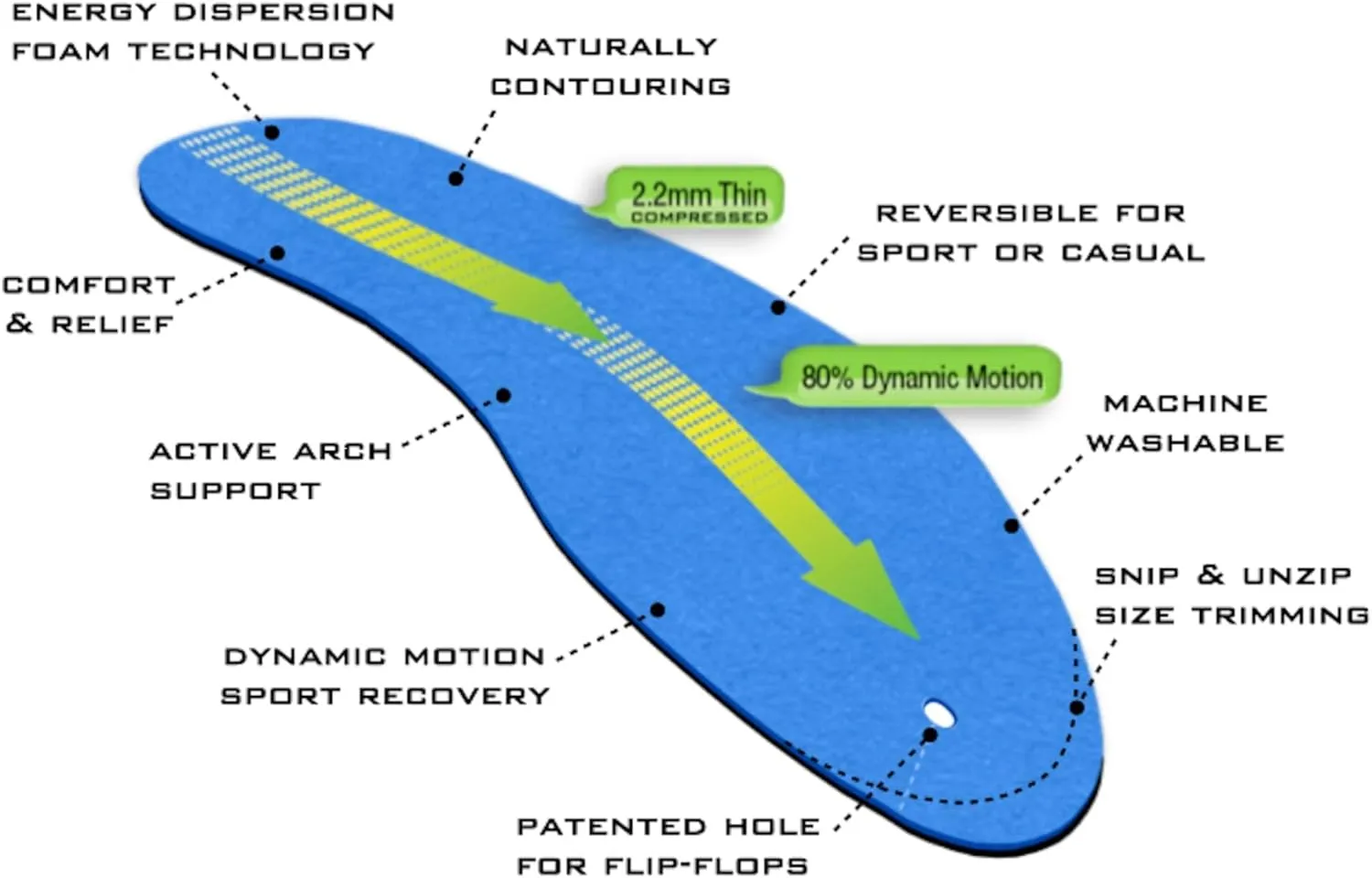 AirFeet Sports Insole 2S (Large)