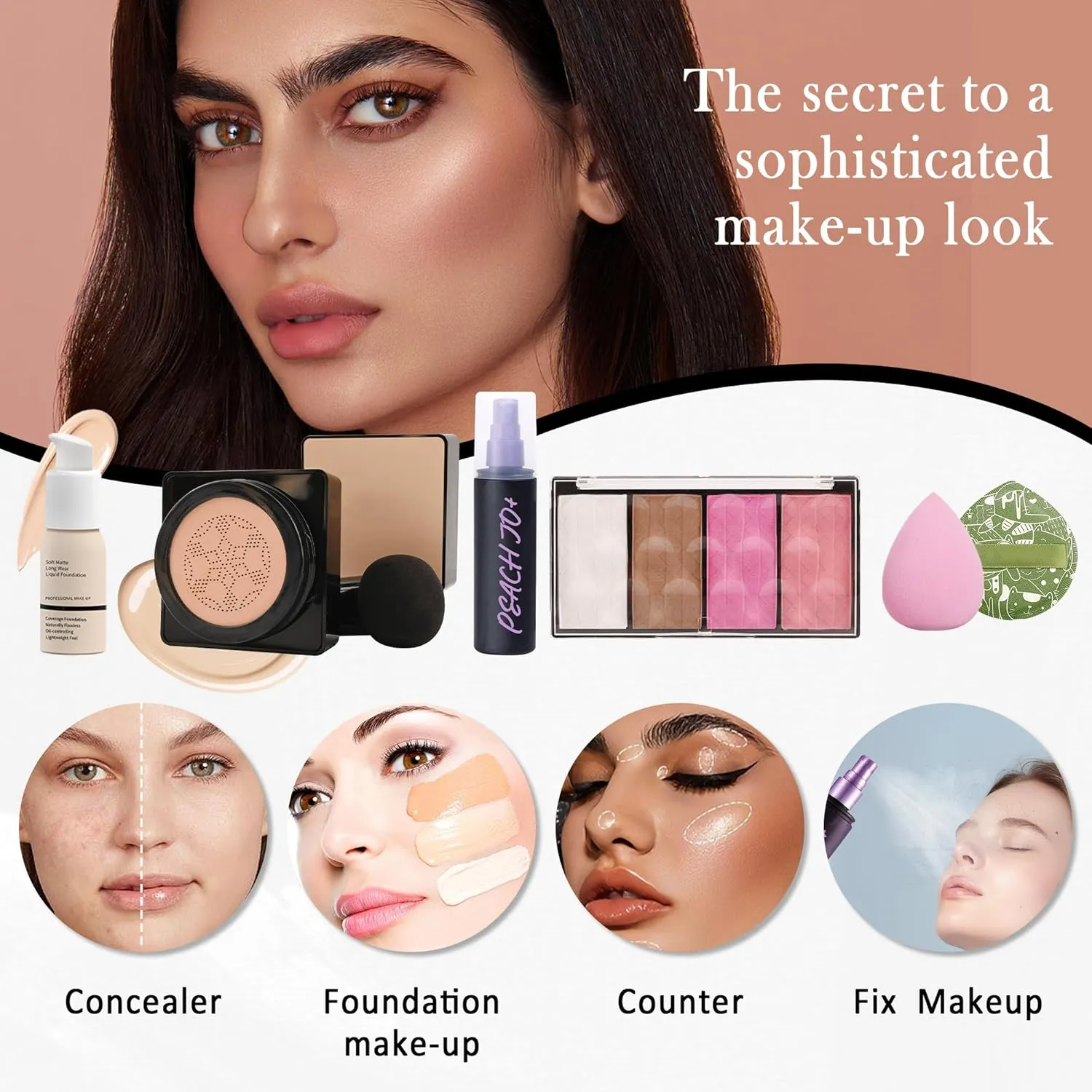All in One Makeup Kit for Women Full Kit,Travel Makeup Kit for Teens,Make Up Gift Set with Everything,Foundation Eyeshadow Lipstick Eyebrow Blush Powder,Mother's Day Make Up Gift Set for Women-C