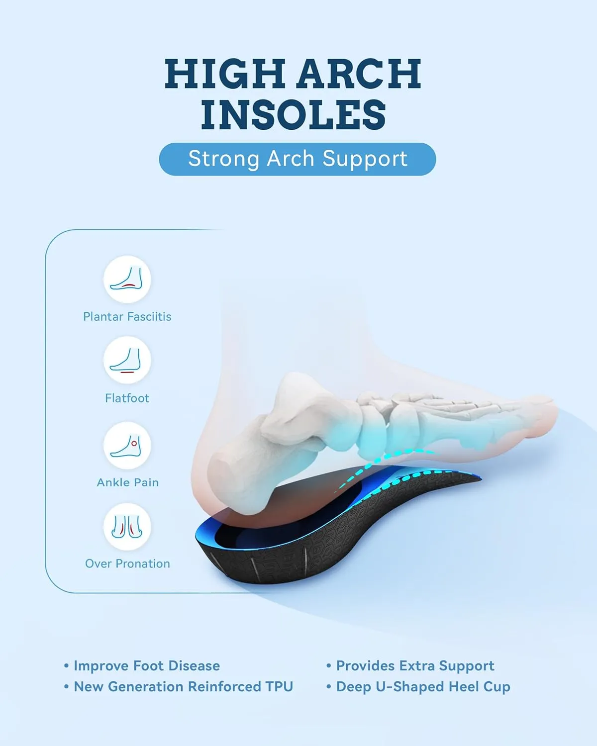 Arch Support Inserts, QBK Metatarsalgia Insoles, Men's Orthopedic Insoles, High Arch Support for Plantar Fasciitis, Flat Foot Metatarsal Bone Pain, Varus Foot XL