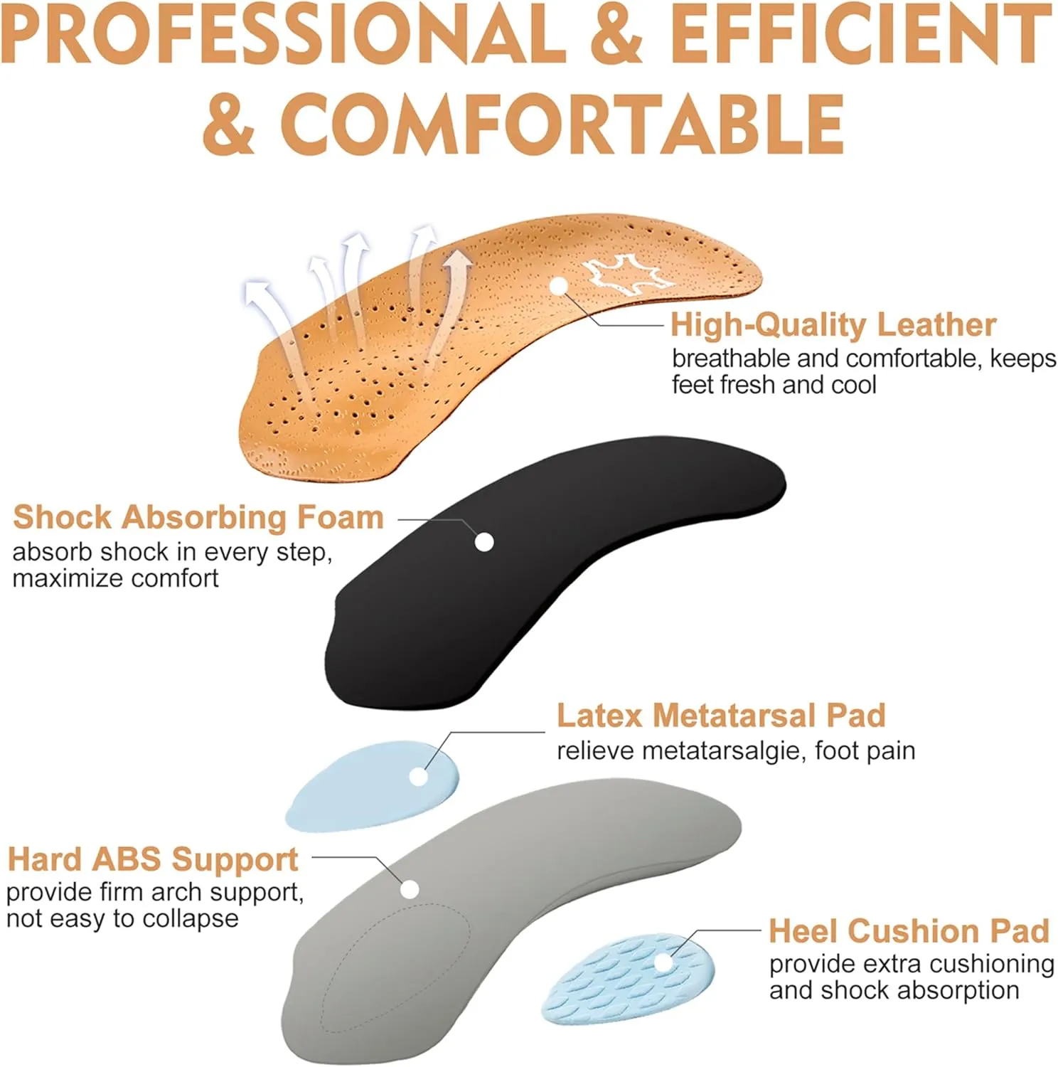 Arch Support Insoles for Women/Men, 3/4 Plantar Fasciitis Insoles High Arch Supports Shoe Insoles for Flat Feet, Over-Pronation, Foot Pain Relief, Orthotics Heel Cushion Inserts for Running Walking, M