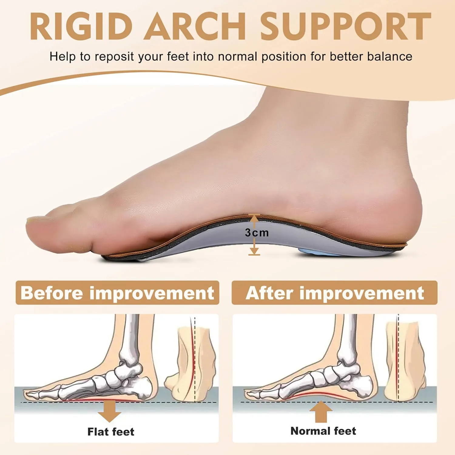 Arch Support Insoles for Women/Men, 3/4 Plantar Fasciitis Insoles High Arch Supports Shoe Insoles for Flat Feet, Over-Pronation, Foot Pain Relief, Orthotics Heel Cushion Inserts for Running Walking, M