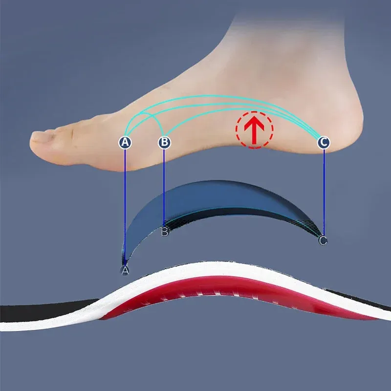 Arch Supports Relieve Soft Shock Insoles