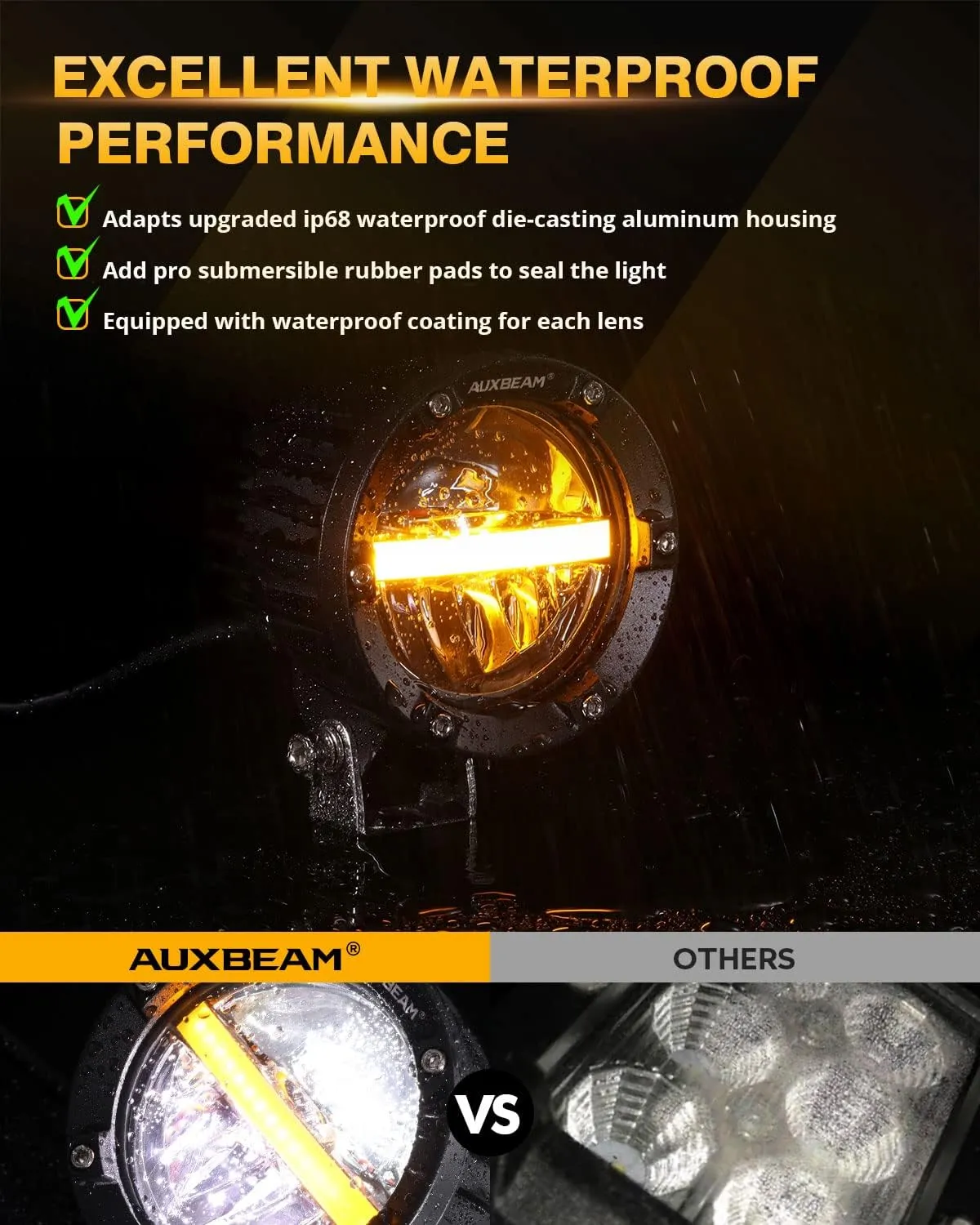Auxbeam 4In Round LED Offroad Lights 2PCS, 110W Round LED Pods Auxiliary Driving Light with Amber DRL Design, Super Bright LED Light Bar Round Fog Light Wiring Harness for Truck Pickup SUV ATV UTV 4x4