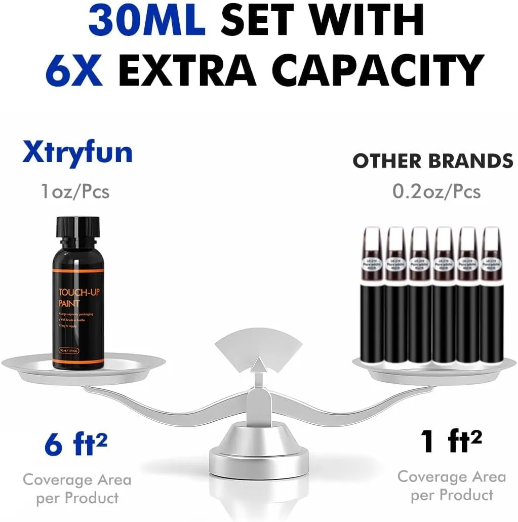 B51 Electric Blue/New York Blue Touch Up Paint for Nissan, DIY Car Paint Scratch Repair Kit, Quick & Easy Fix Automotive Scratch Repair for Sentra/Kicks/Versa/Juke