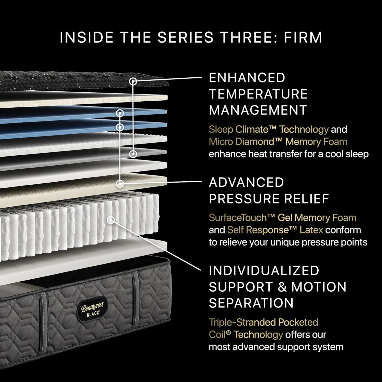 Beautyrest Black Series Three 14.25" Extra Firm King Mattress - Breathable, Cooling, and Supportive - CertiPUR-US Certified, 100-Night Sleep Trial, and 10-Year Limited Warranty