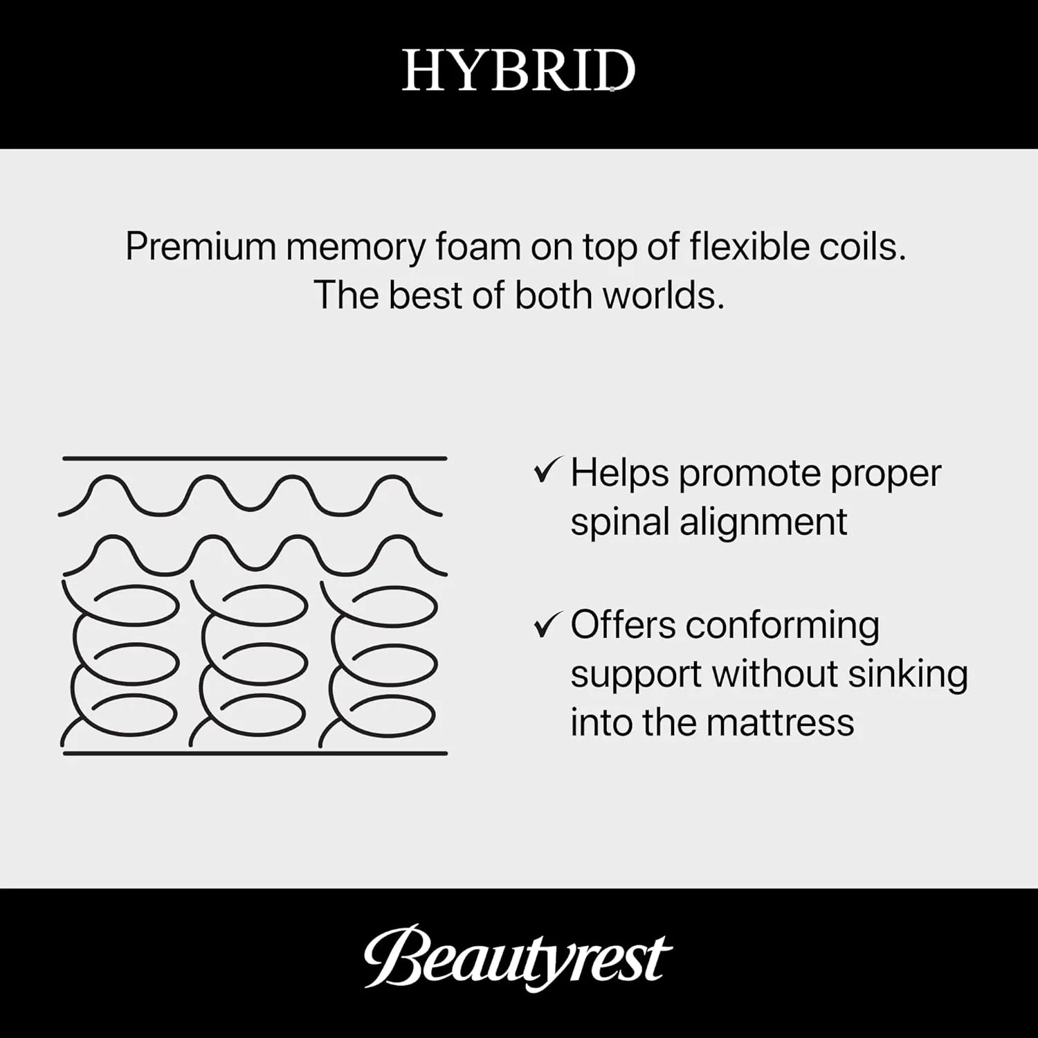 Beautyrest Black Series Three Medium 15" King Hybrid Mattress, Cooling Tech, Contouring Comfort, Individualized Support, CertiPUR-US, 100-Night Sleep Trial, 10-Year Limited Warranty