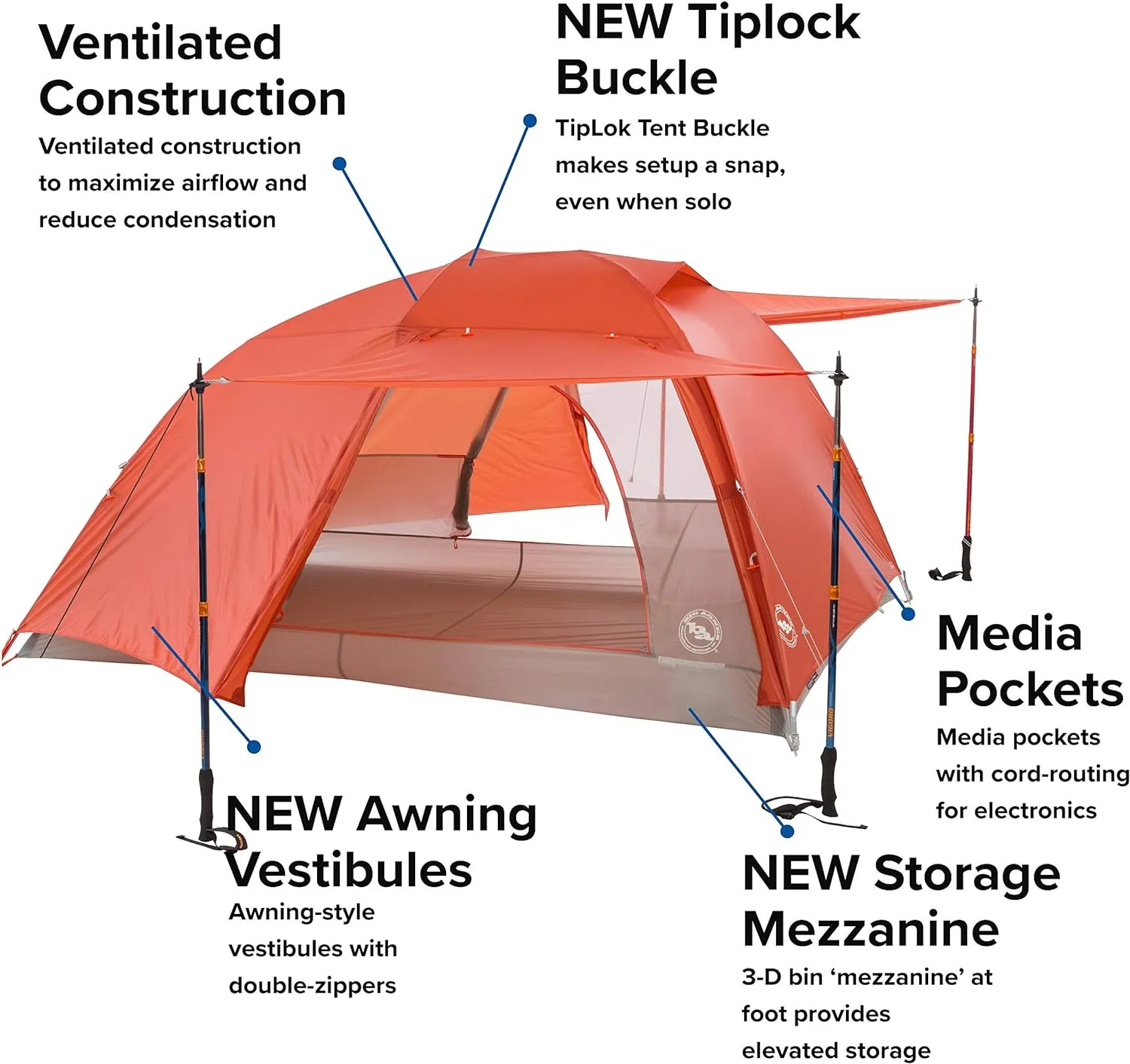 Big Agnes Copper Spur HV UL3 Tent: 3-Person 3-Season