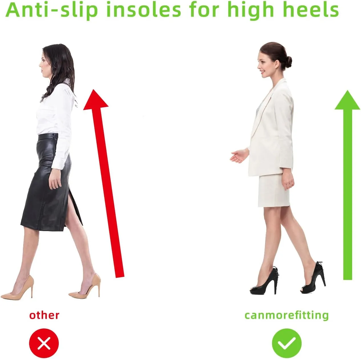 Bionic Fascia Insoles Silicone Self-Adhesive Sticker for High Heel Shoes 0.5MM Keep Comfortable,Non-Slip Anti Odor Resistant,Make Your Shoes More Beautiful(Transparent-2 Pair-42)