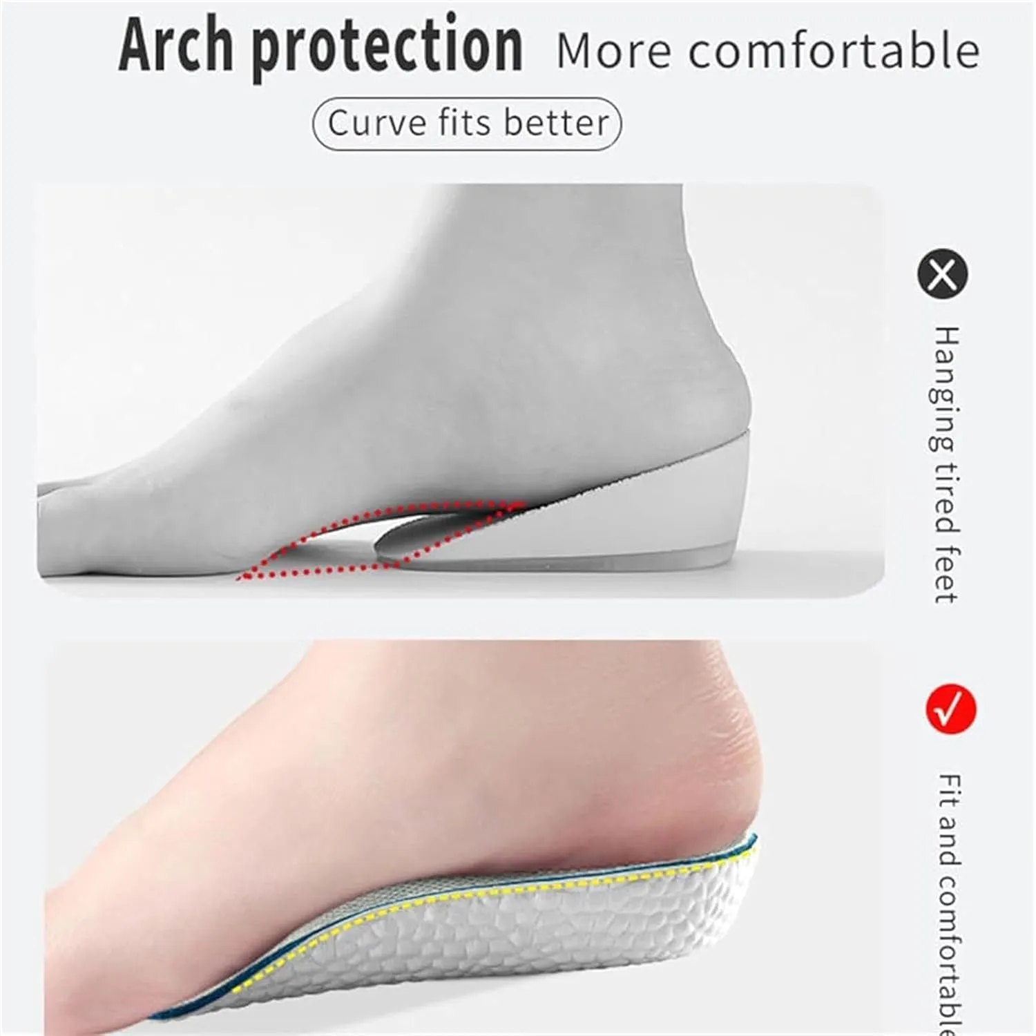Brandone Insoles Height Increase, 2 Pairs Orthopedic High Pads 1.0, Orthopedic Heel Lift Inserts, Arch Support Insoles for Pain, Height Increase Insoles for Men Women (White,2.5cm)