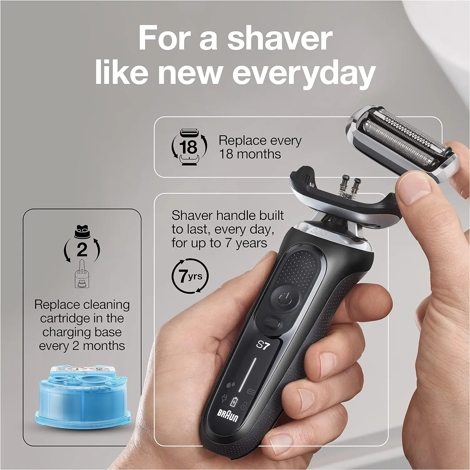 Braun Series 7 7085cc Flex Rechargeable Wet & Dry Men's Electric Shaver with Clean & Charge Station, Stubble & Beard Trimmer