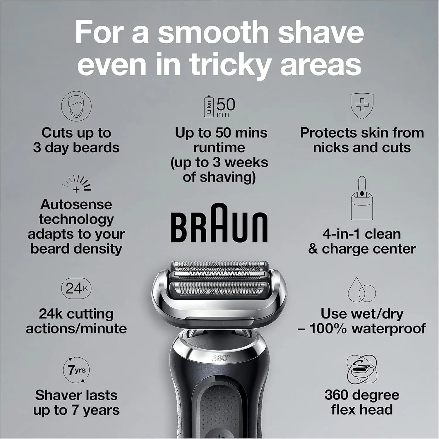 Braun Series 7 7085cc Flex Rechargeable Wet & Dry Men's Electric Shaver with Clean & Charge Station, Stubble & Beard Trimmer