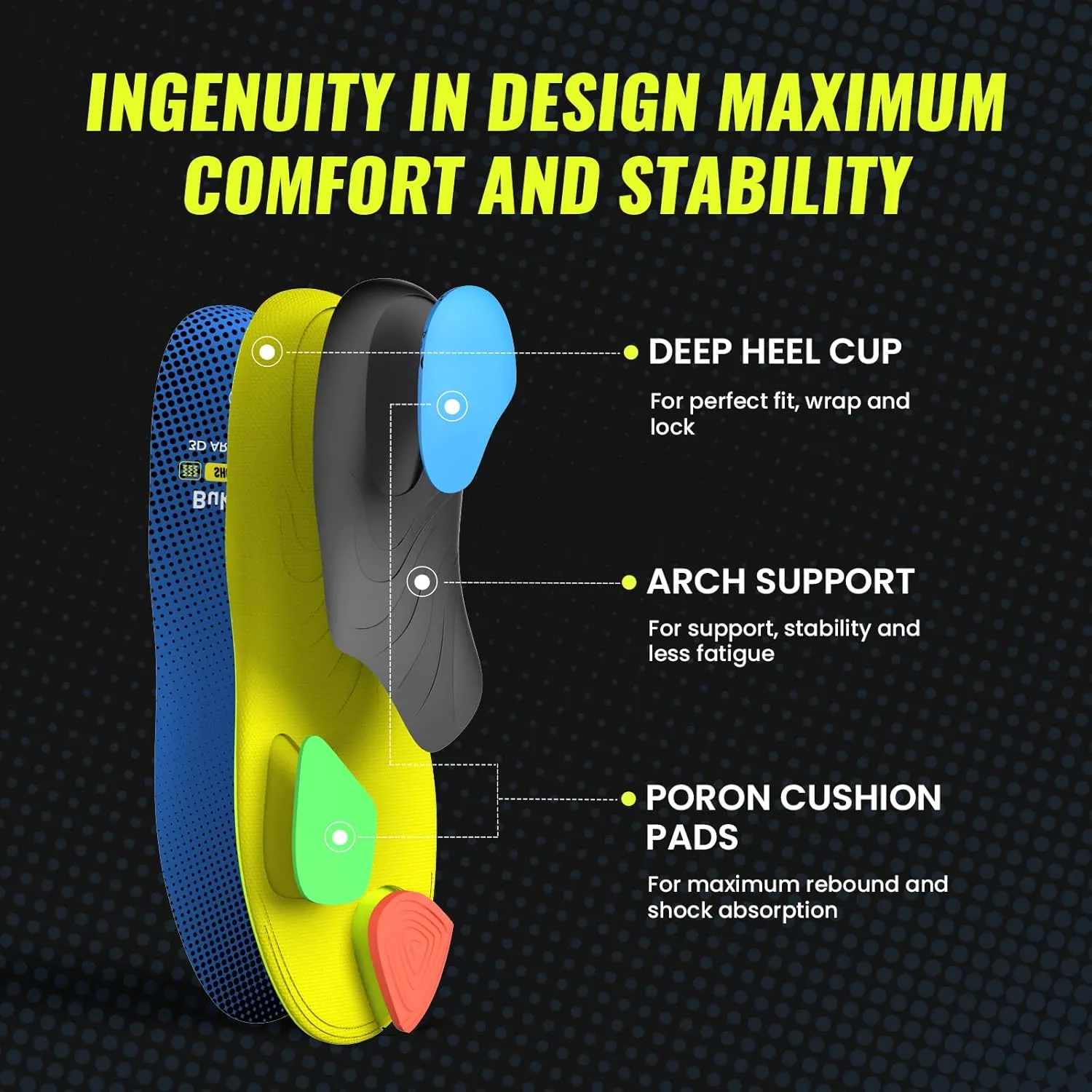 Bukihome Sport Insoles for Men Women - Arch Support Orthotics Inserts - Shock Absorption and Cushioning for Running Walking - Comfortable Insole for Standing All Day - FSA/HSA Eligible (Blue, M)