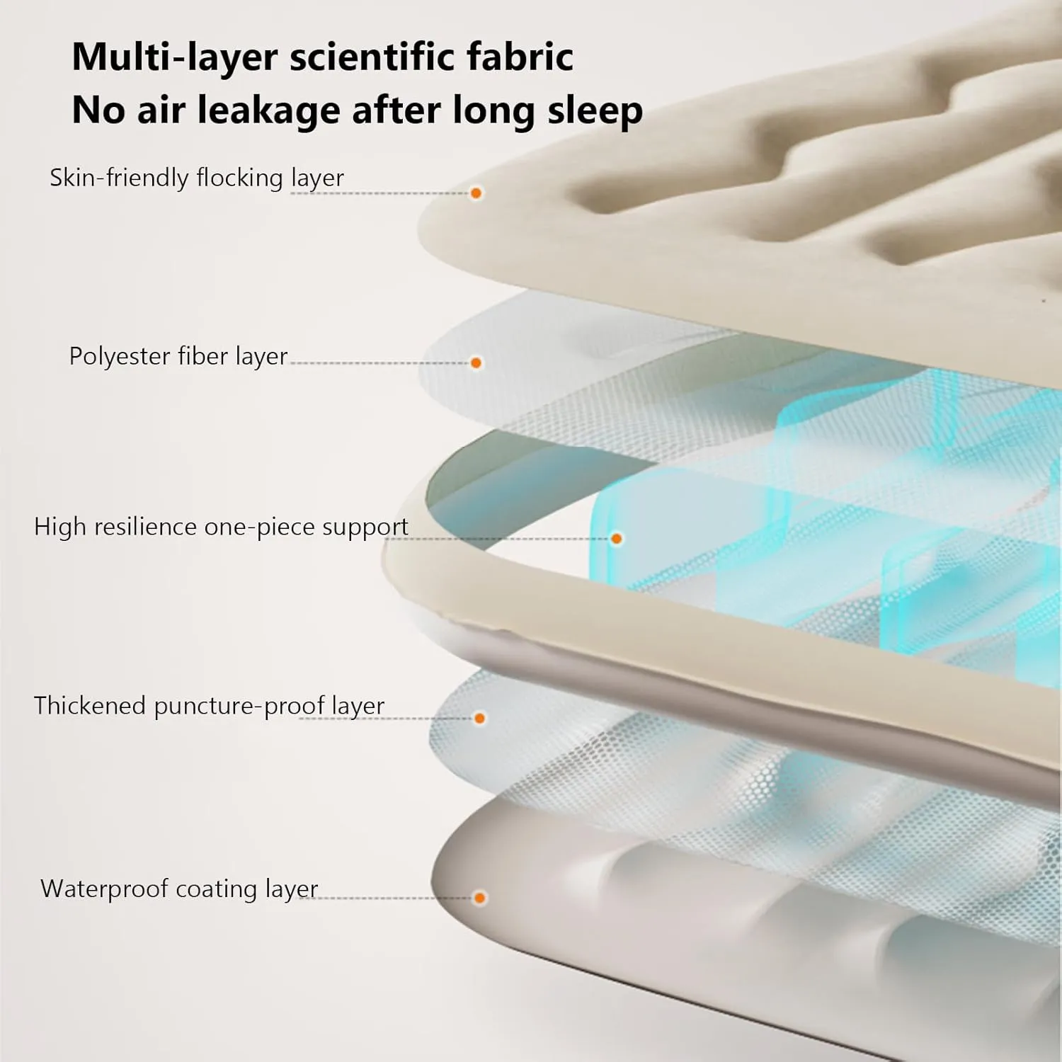 Car Air Mattress for Seat Tarraco 7seats 2019 2020 2021 2022 2023 2024 Thickened Durable Car Camping Air Mattress Bed with Air Pump Inflatable Sleeping Mat,B
