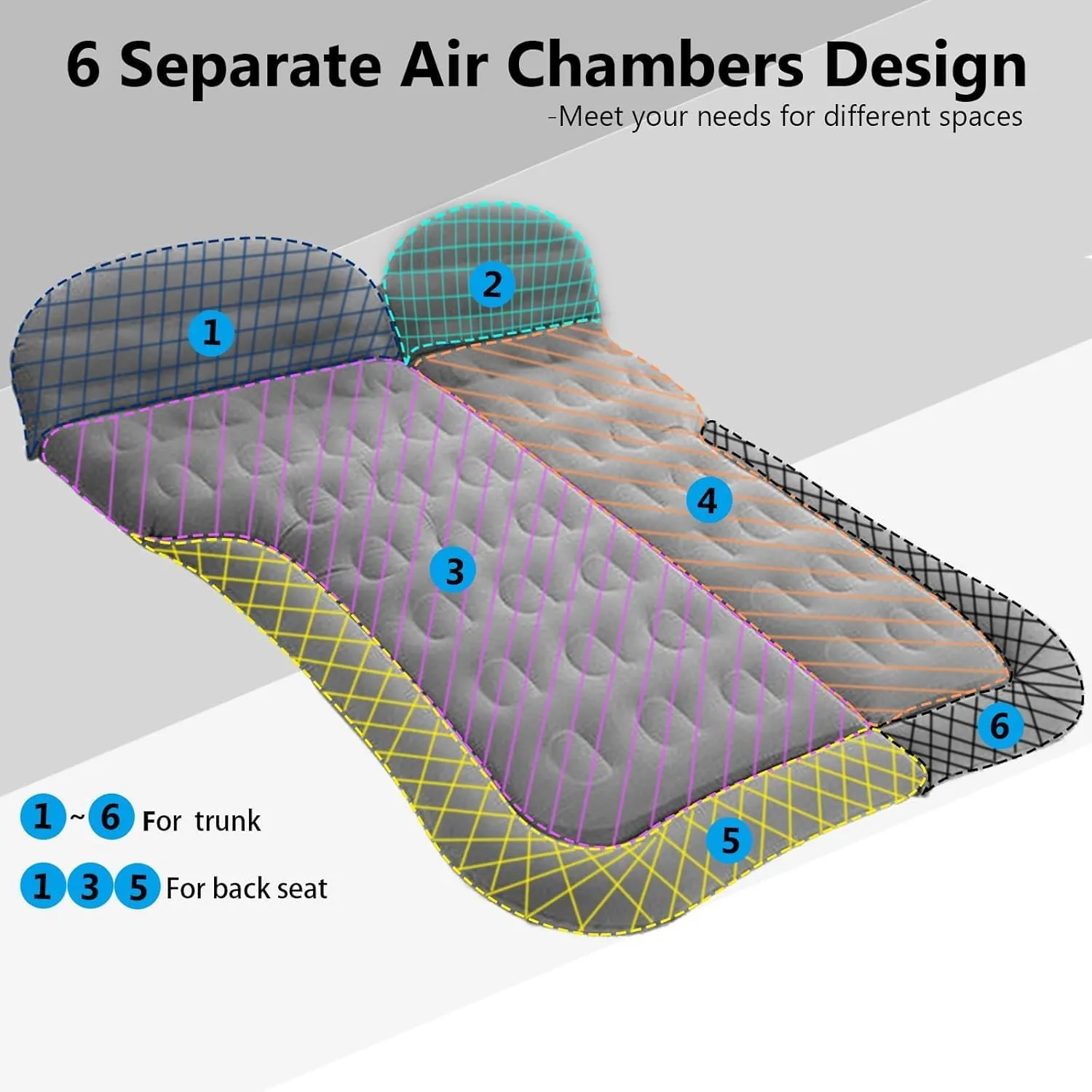 Car Air Mattress for Xpeng G9 2022-2024, Trunk Rear Seat Inflatable Thickened Flocking Travel Camping Bed, Air Pump 2 Pillows,Grey