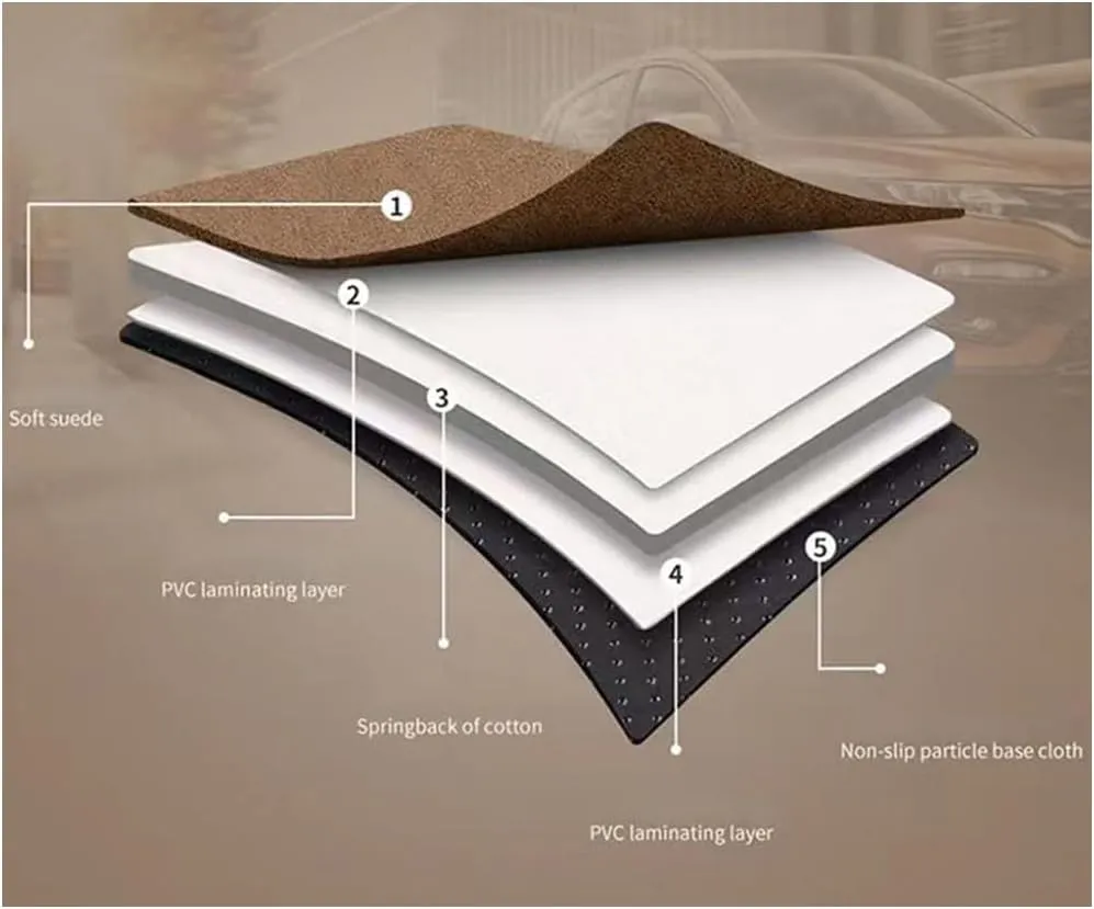 Car Air Mattresses for Nissan Juke/Qashqai/Murrano/Pathfinder, Portable Bed Cushion Bedding Camping Hiking Inflatable Pillow Multifunctional Accessories Outdoor,E