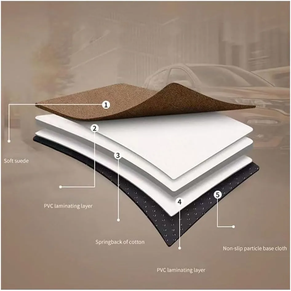 Car Automatic Inflatable Mattress for Honda CRV 2006 2007 2008 2009 2010 2011 2012, Thickened Trunk Sleeping Pad Portable Outdoor Recreation Travel Camping Airbed,C