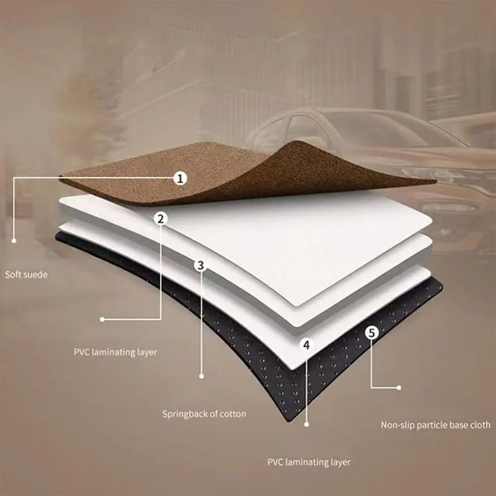 Car Inflatable Mattress for BMW X5/X5M G05 F15 E70 E53/X5M F95 SUV Back Seat Air Mattress Thickened Air Bed Cushion Rear Trunk Sleeping Mattress Camping Travel,Black01