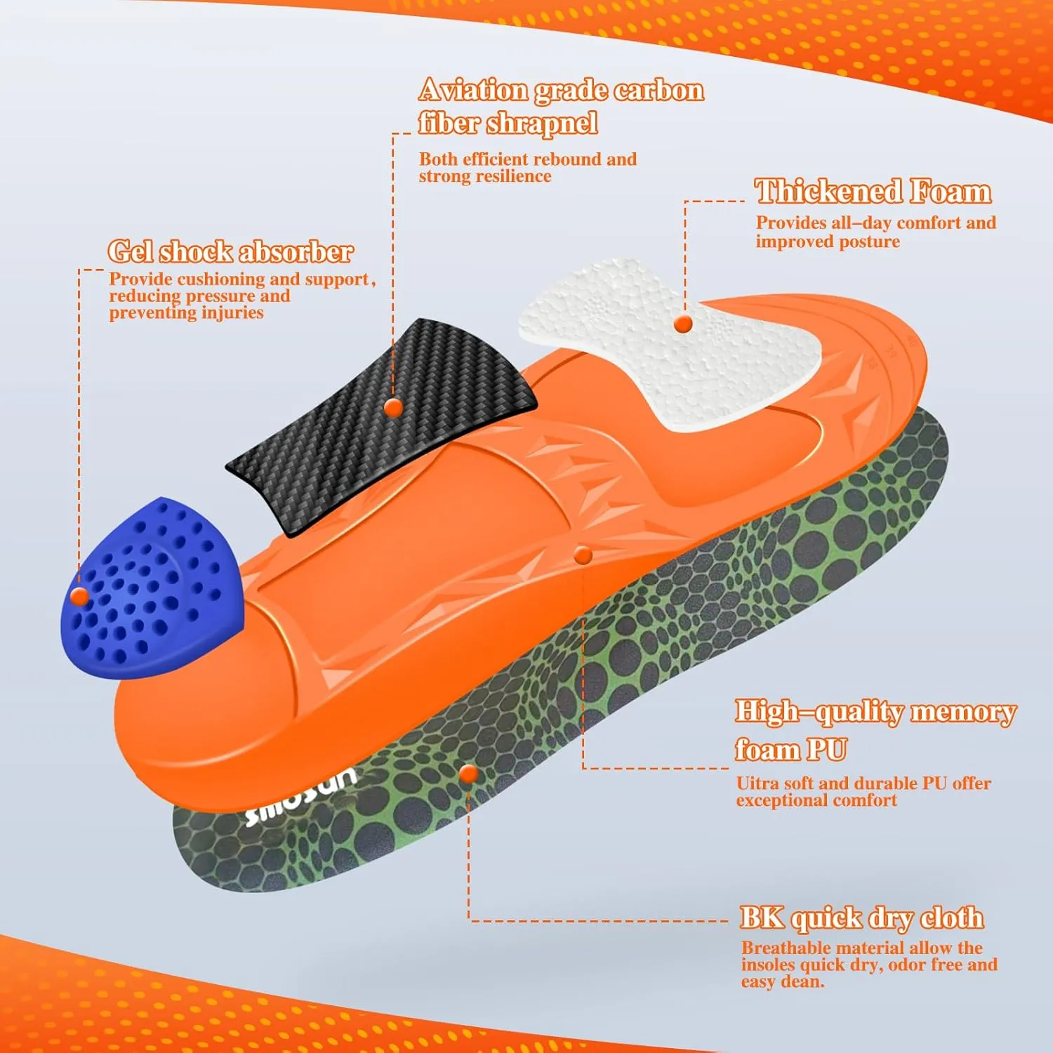 Carbon Fiber Insoles - Boost Explosive Power and Bounce, Arch Support, Shock Absorption, Injury Prevention, Alleviate Foot Pain (XL (Men's 10-11.5 / Women's 11-13.5))