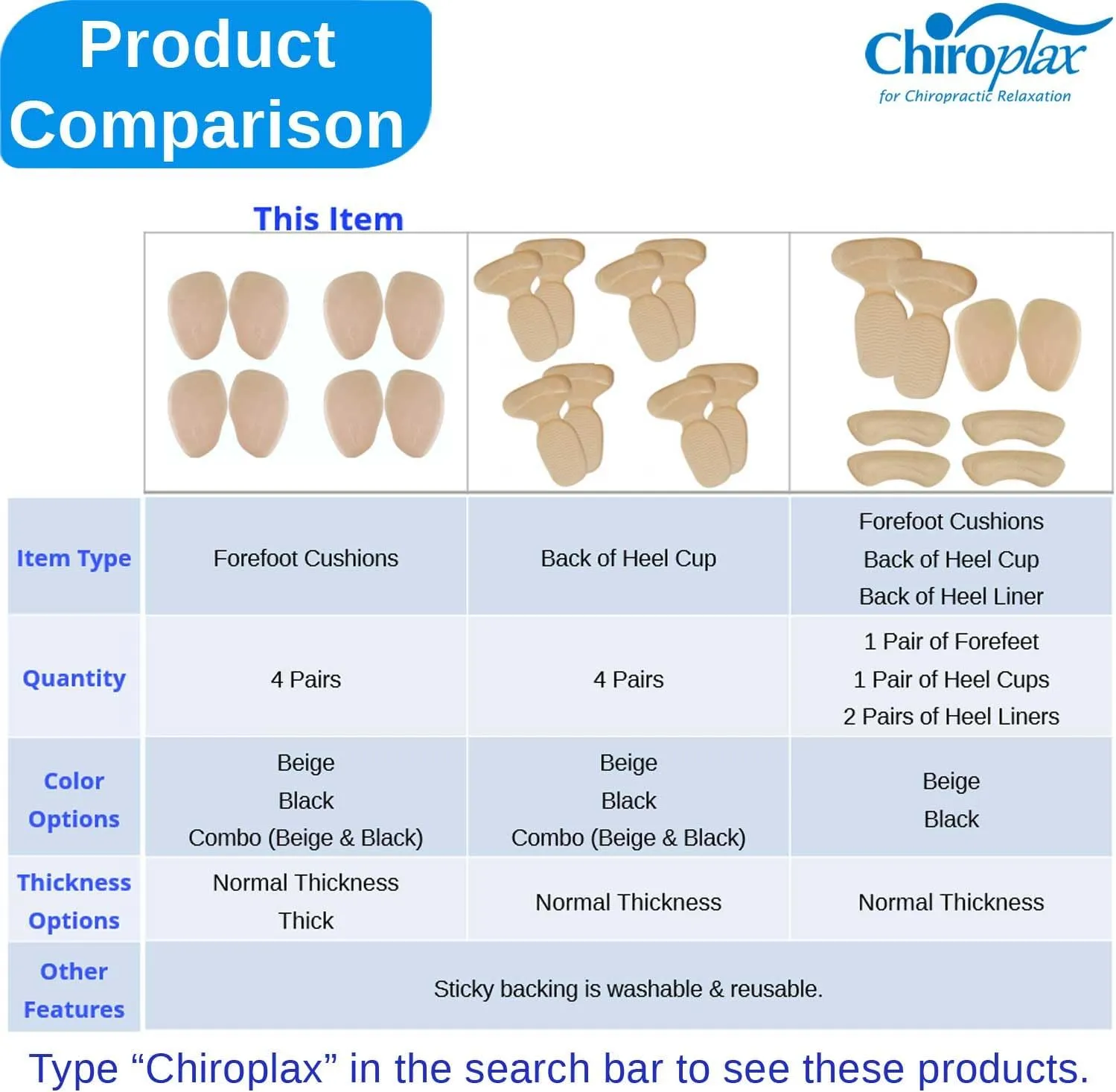 Chiroplax High Heel Cushion Inserts Pads (4 Pairs) Suede Ball of Foot Forefoot Metatarsal Anti Slip Shoe Insoles for Women