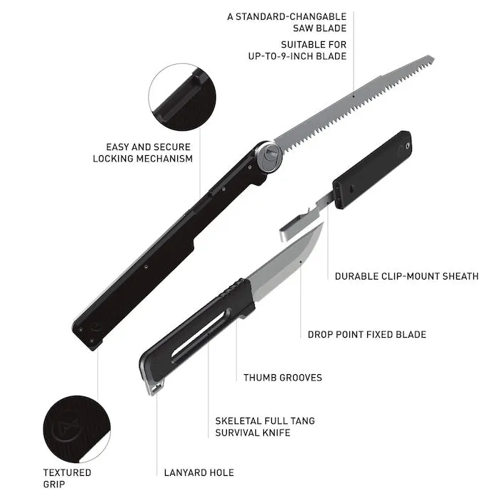 COMBAR™ FoldaXe Pro