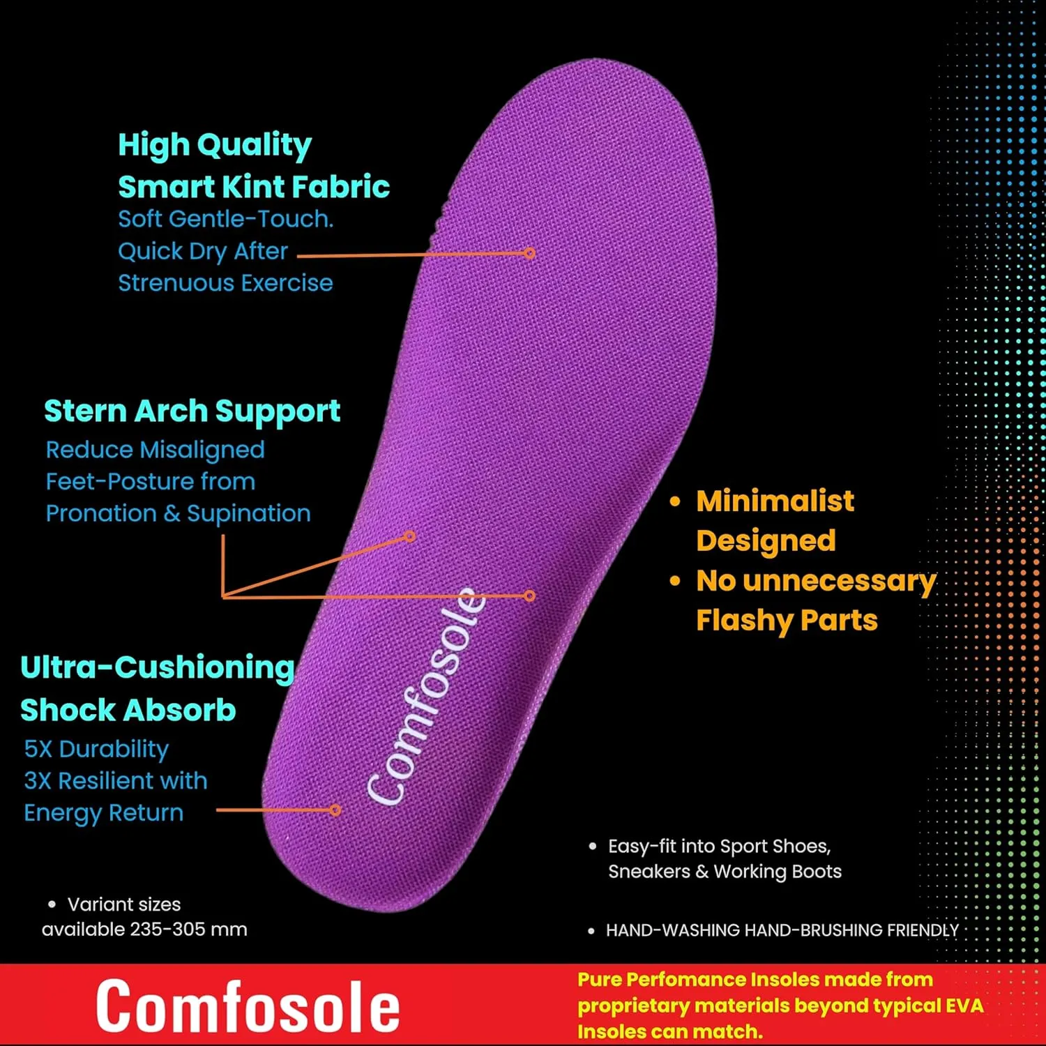 Comfort Insoles Men Women 275 Premium Soft Cushioning and Arch Support for Long Hours Walking
