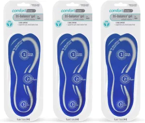 Comfort Zone Tri-Balance Gel Orthotic Insoles for Men, 3/4 Length Inserts for Menâ€™s Shoe Sizes 8-12, 1 Pair (Pack of 3)
