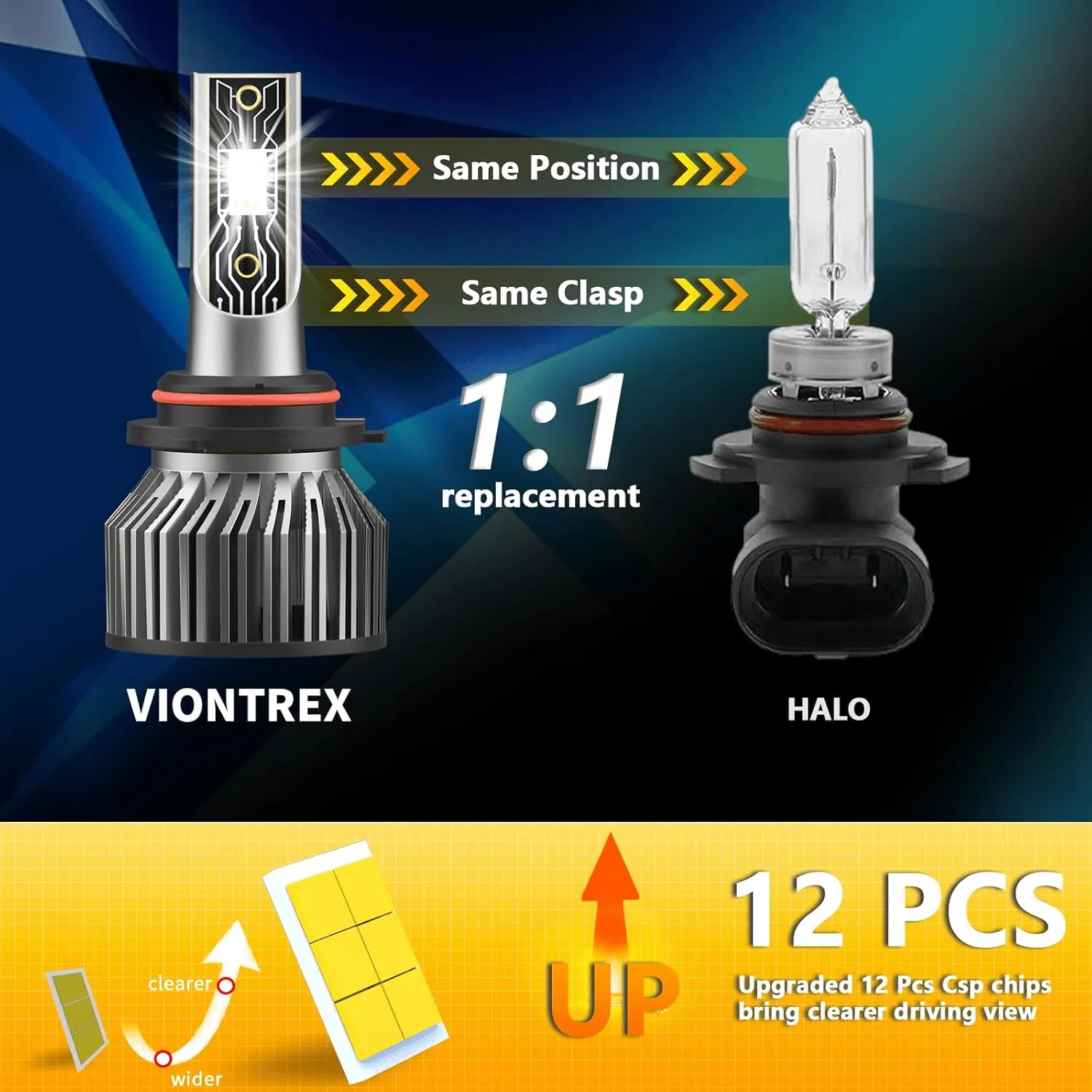 Compatible for 2015 2016 2017 2018 2019 2020 2021 Honda CRV Light Bulbs,9005/HB3 High Beam H11/H9/H8 Low Beam H11 Fog Lights 6000K White Light Combo Kit, Plug-N-Play,Powersports Bulbs,6-Pack