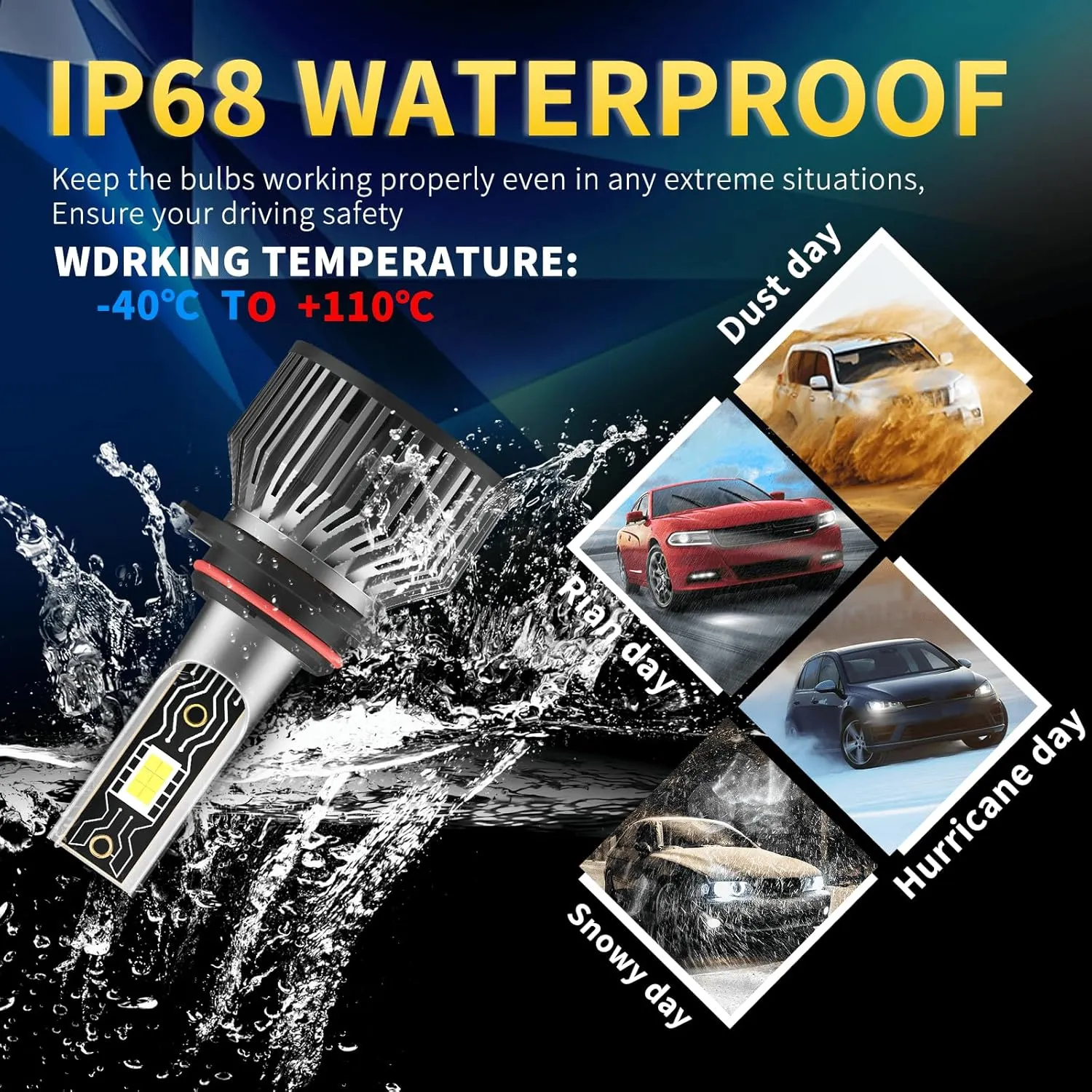 Compatible for 2015 2016 2017 2018 2019 2020 2021 Honda CRV Light Bulbs,9005/HB3 High Beam H11/H9/H8 Low Beam H11 Fog Lights 6000K White Light Combo Kit, Plug-N-Play,Powersports Bulbs,6-Pack