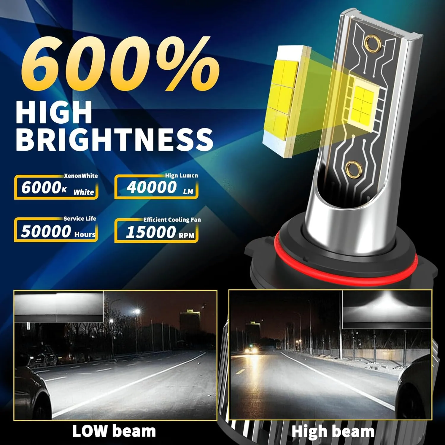Compatible for 2015 2016 2017 2018 2019 2020 2021 Honda CRV Light Bulbs,9005/HB3 High Beam H11/H9/H8 Low Beam H11 Fog Lights 6000K White Light Combo Kit, Plug-N-Play,Powersports Bulbs,6-Pack