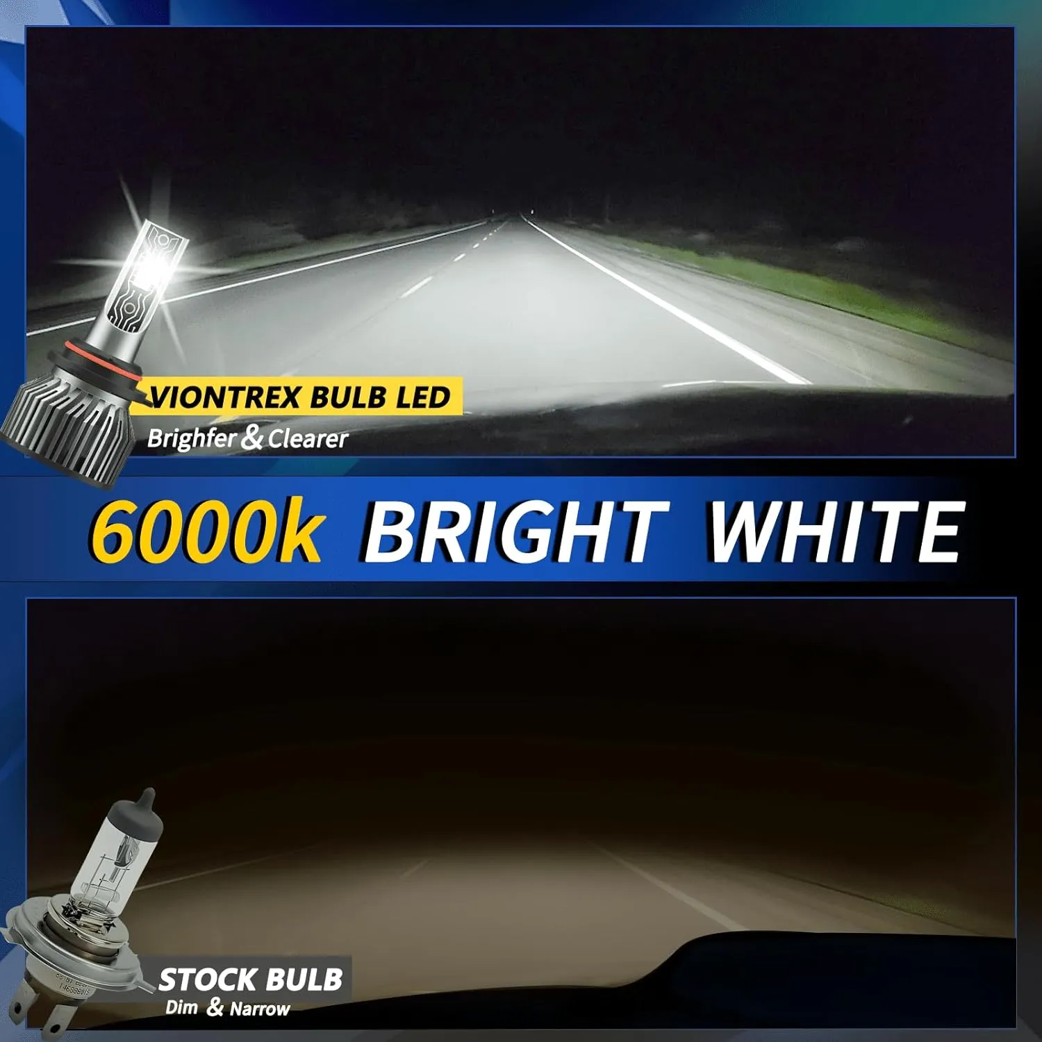 Compatible for 2015 2016 2017 2018 2019 2020 2021 Honda CRV Light Bulbs,9005/HB3 High Beam H11/H9/H8 Low Beam H11 Fog Lights 6000K White Light Combo Kit, Plug-N-Play,Powersports Bulbs,6-Pack