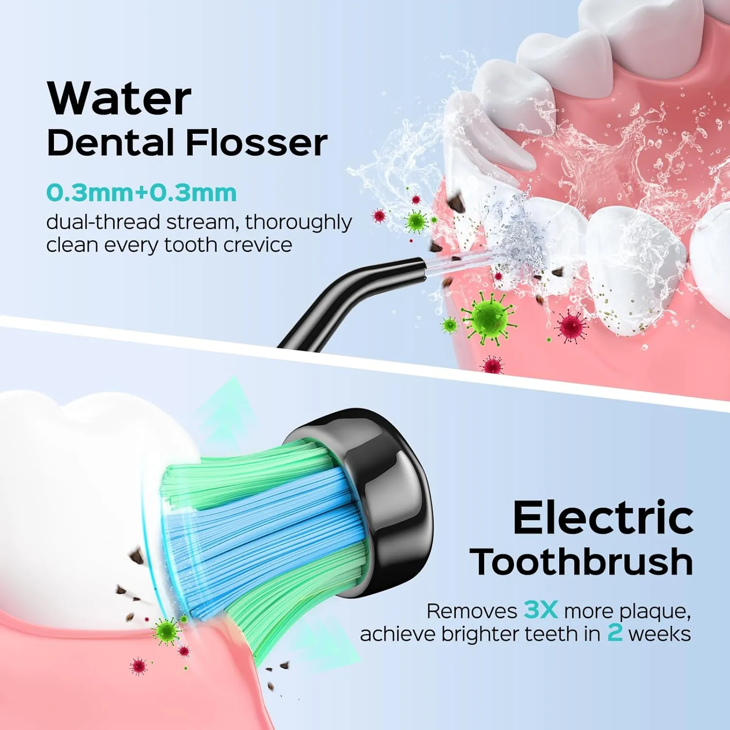 COSLUS Professional Water Flosser & Electric Toothbrush Combo for Teeth, Braces, Gums Care - Simple & Easy to Use, Rechargeable, Waterproof, Cordless & Portable for Travel, BPA-Free, Black, C20 & C41
