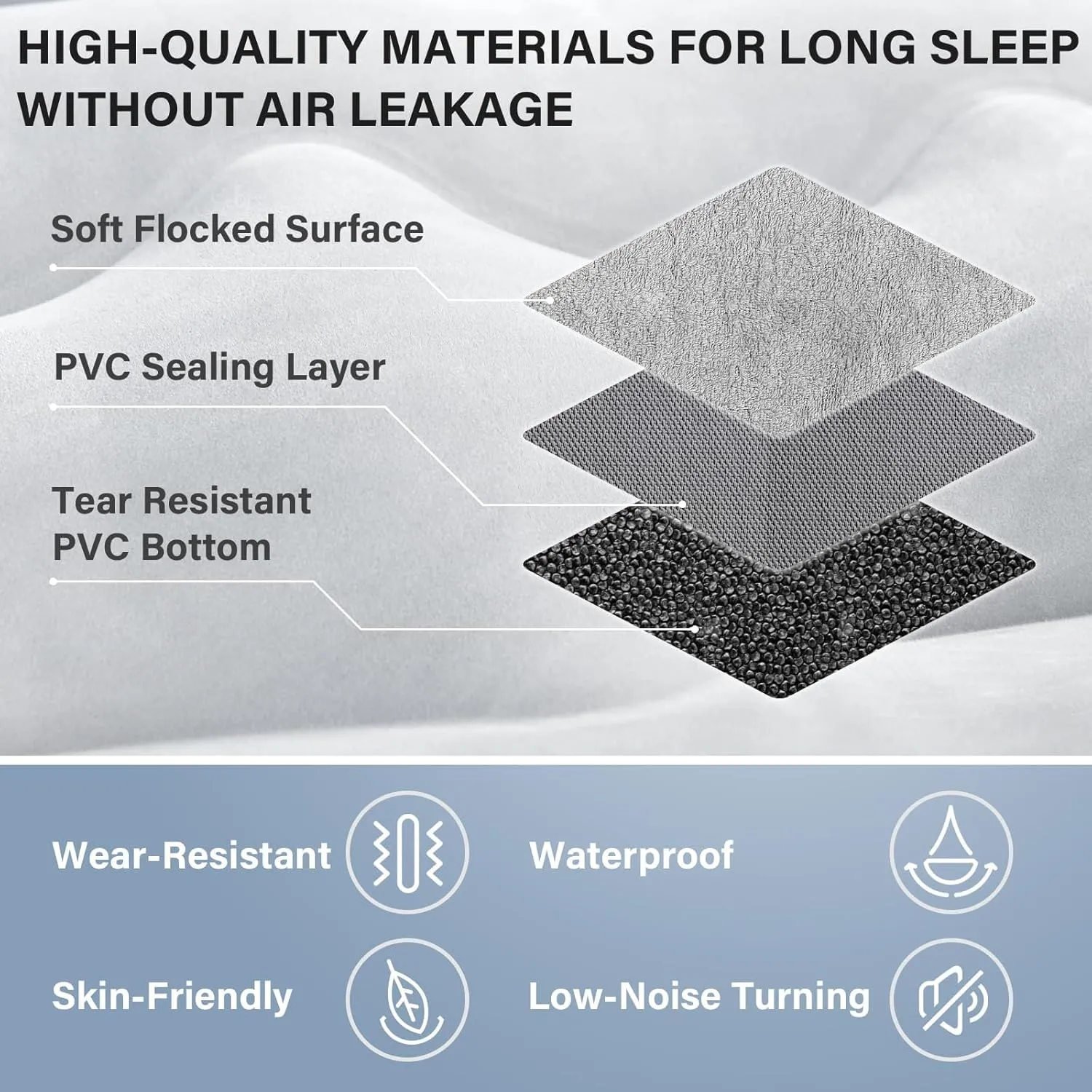 Coverado Car Air Mattress Back Seat, Portable Wireless Car Inflatable Bed with Built in Air Pump&Pllow, Storage Bag, Patch Kit, Universal Car Back Seat Bed Sleeping Pad Fit Most Car Suvs, L-51,W-32